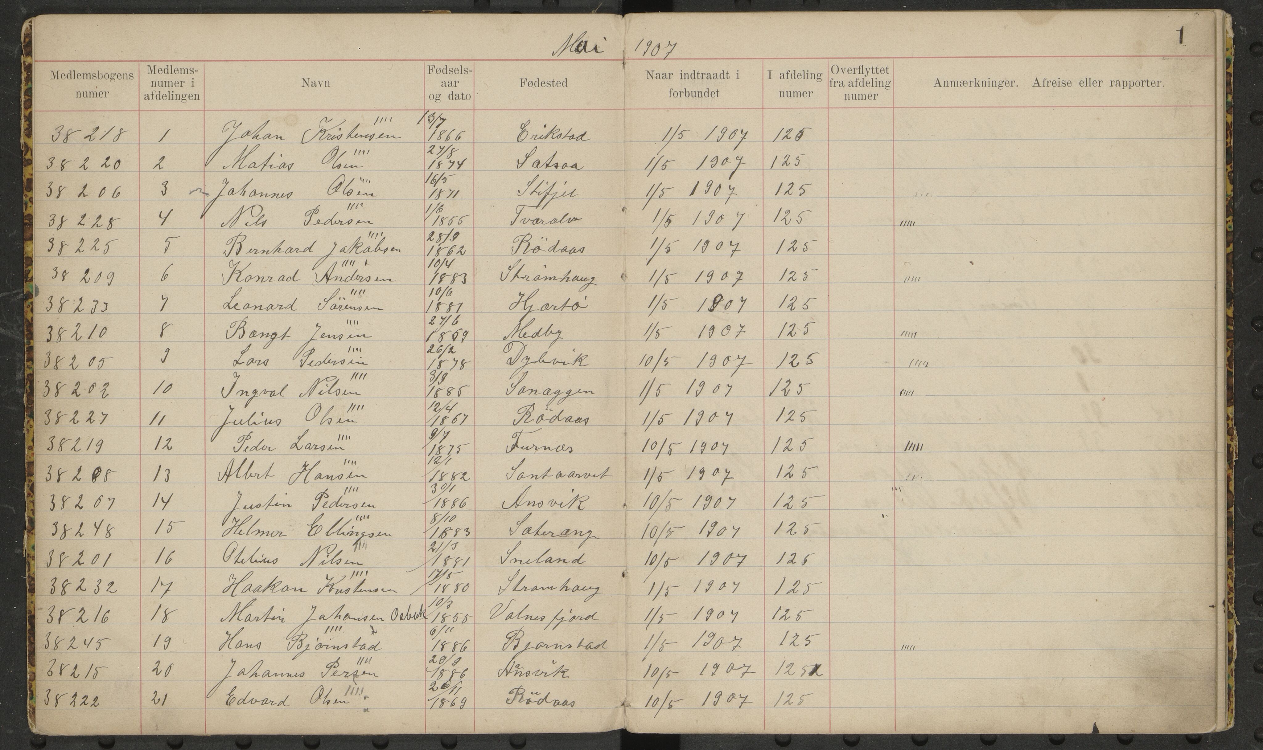 Hellarmo arbeidsmandsforening, avd. 125 av Norsk Arbeidsmandsforening, AIN/A-22/187/P/Pa/L0001: Legitimasjonsprotokoll, 1907-1916