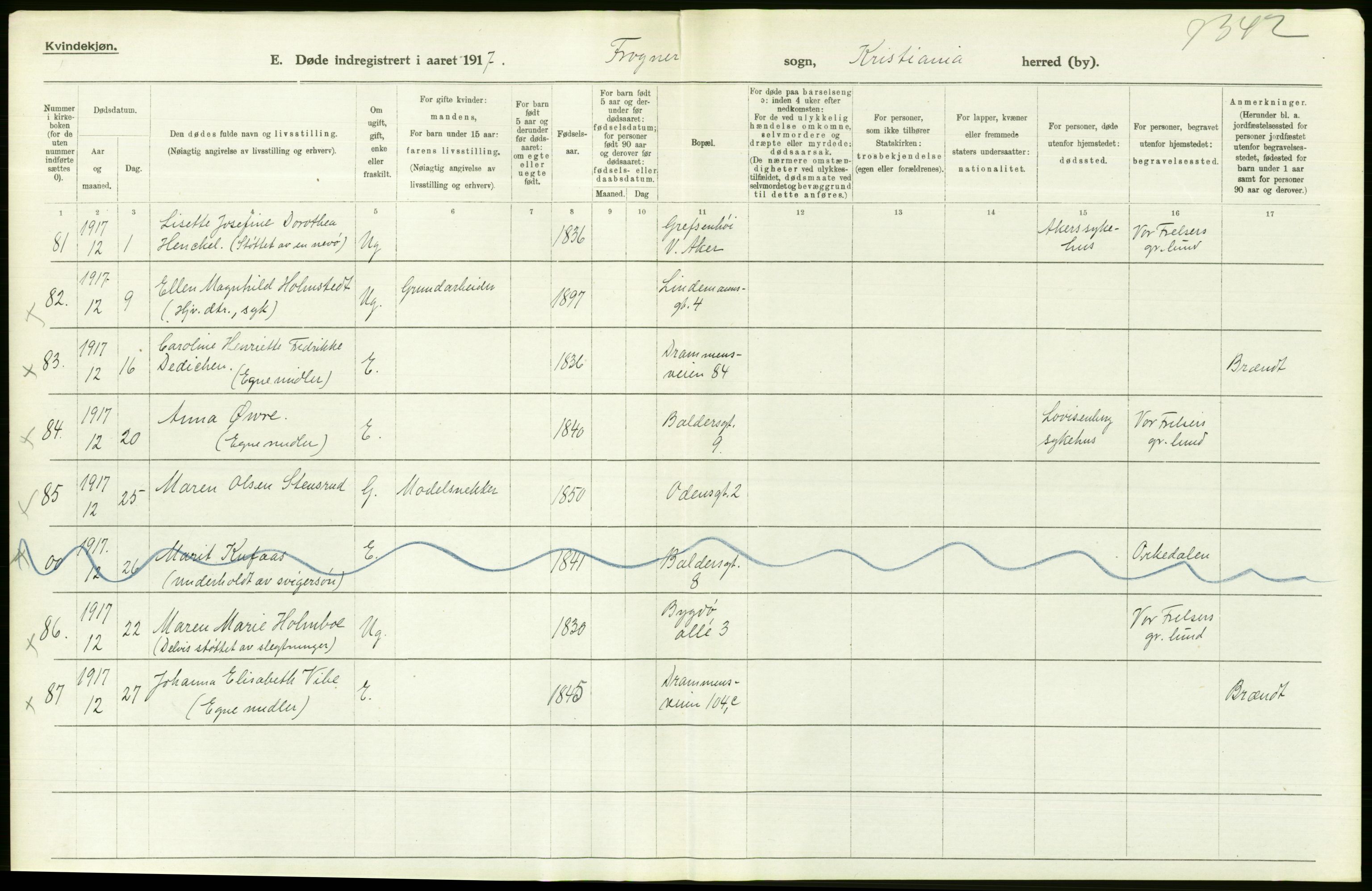 Statistisk sentralbyrå, Sosiodemografiske emner, Befolkning, RA/S-2228/D/Df/Dfb/Dfbg/L0010: Kristiania: Døde, 1917, p. 318