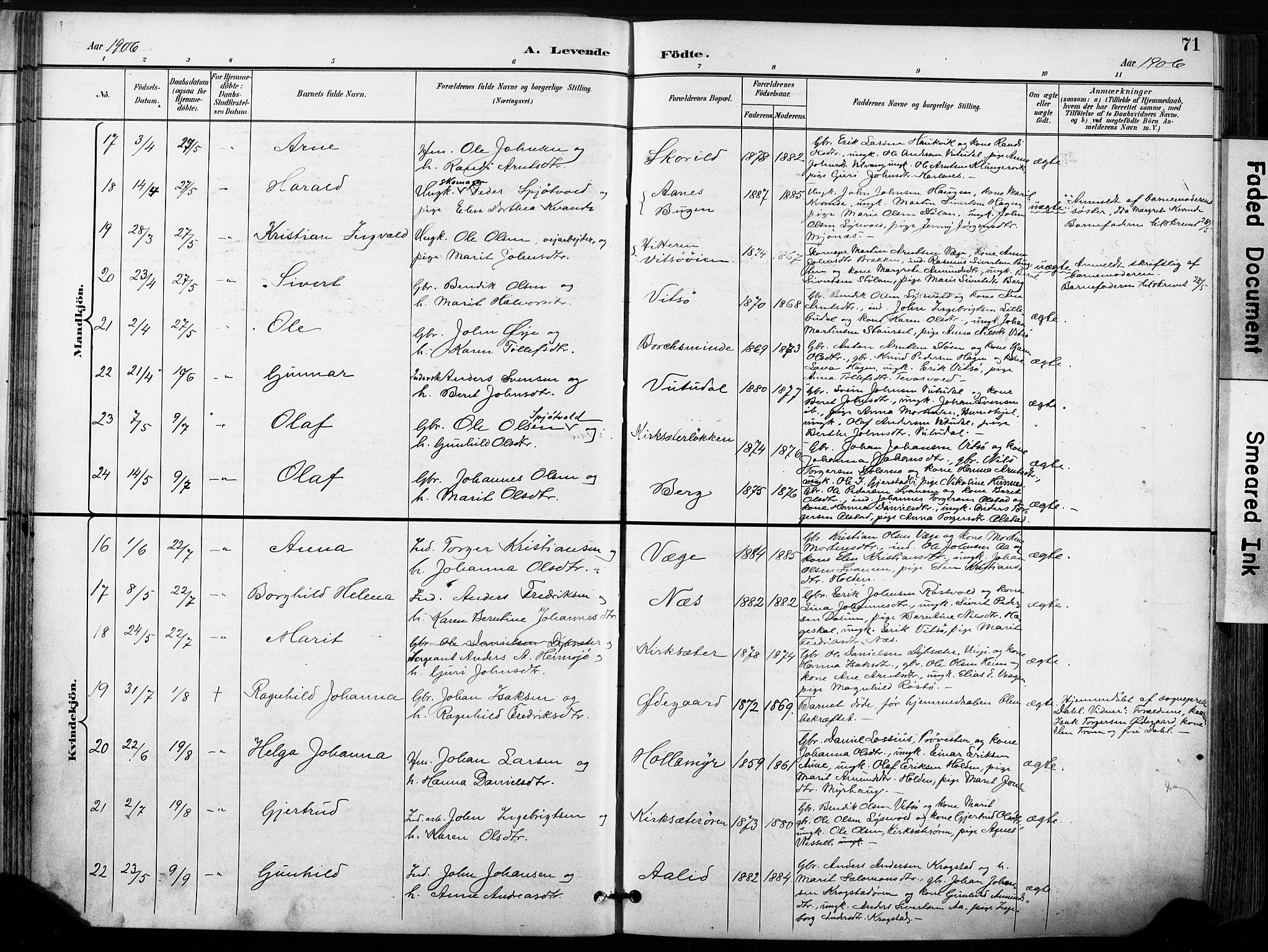 Ministerialprotokoller, klokkerbøker og fødselsregistre - Sør-Trøndelag, AV/SAT-A-1456/630/L0497: Parish register (official) no. 630A10, 1896-1910, p. 71