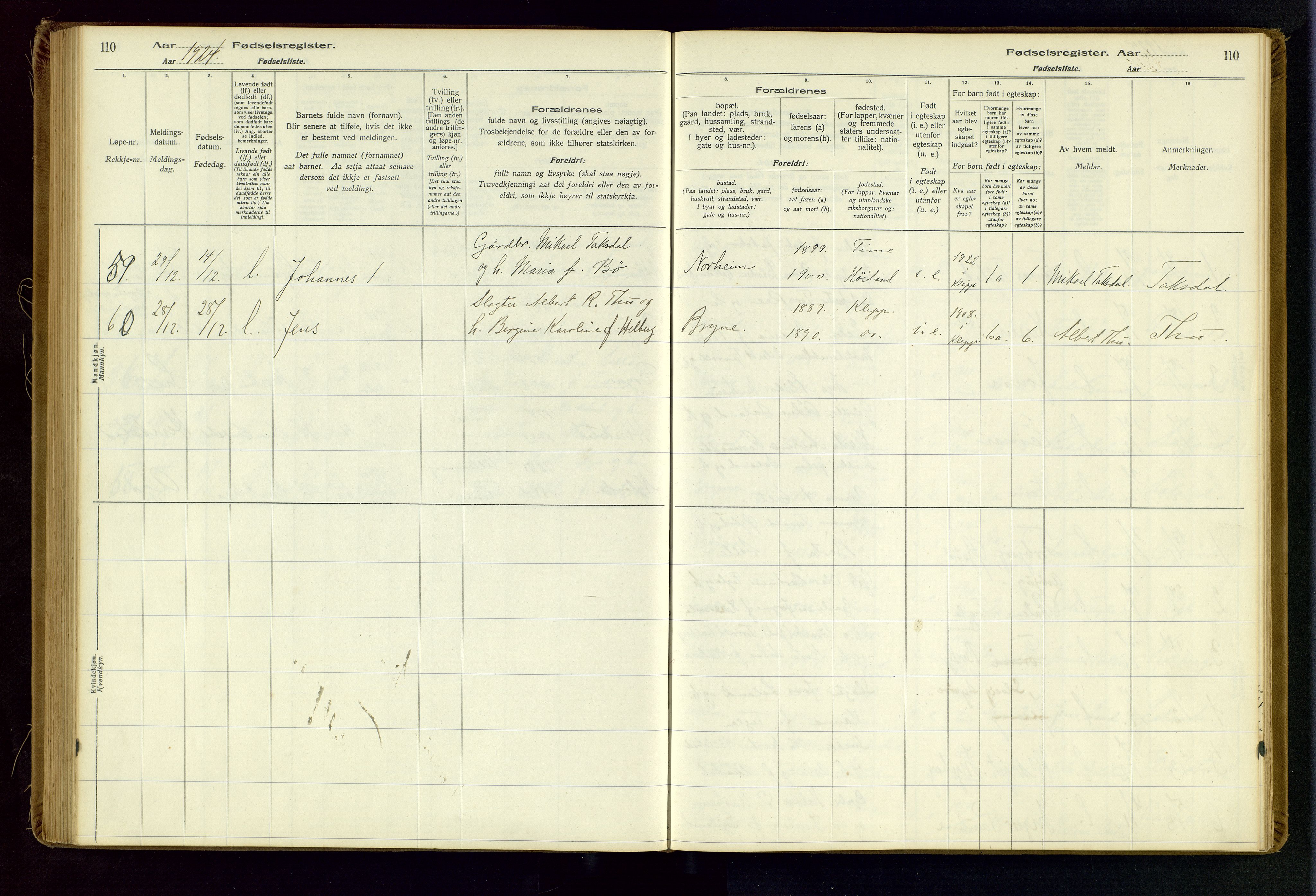 Time sokneprestkontor, AV/SAST-A-101795/001/704BA/L0001: Birth register no. 1, 1916-1934, p. 110