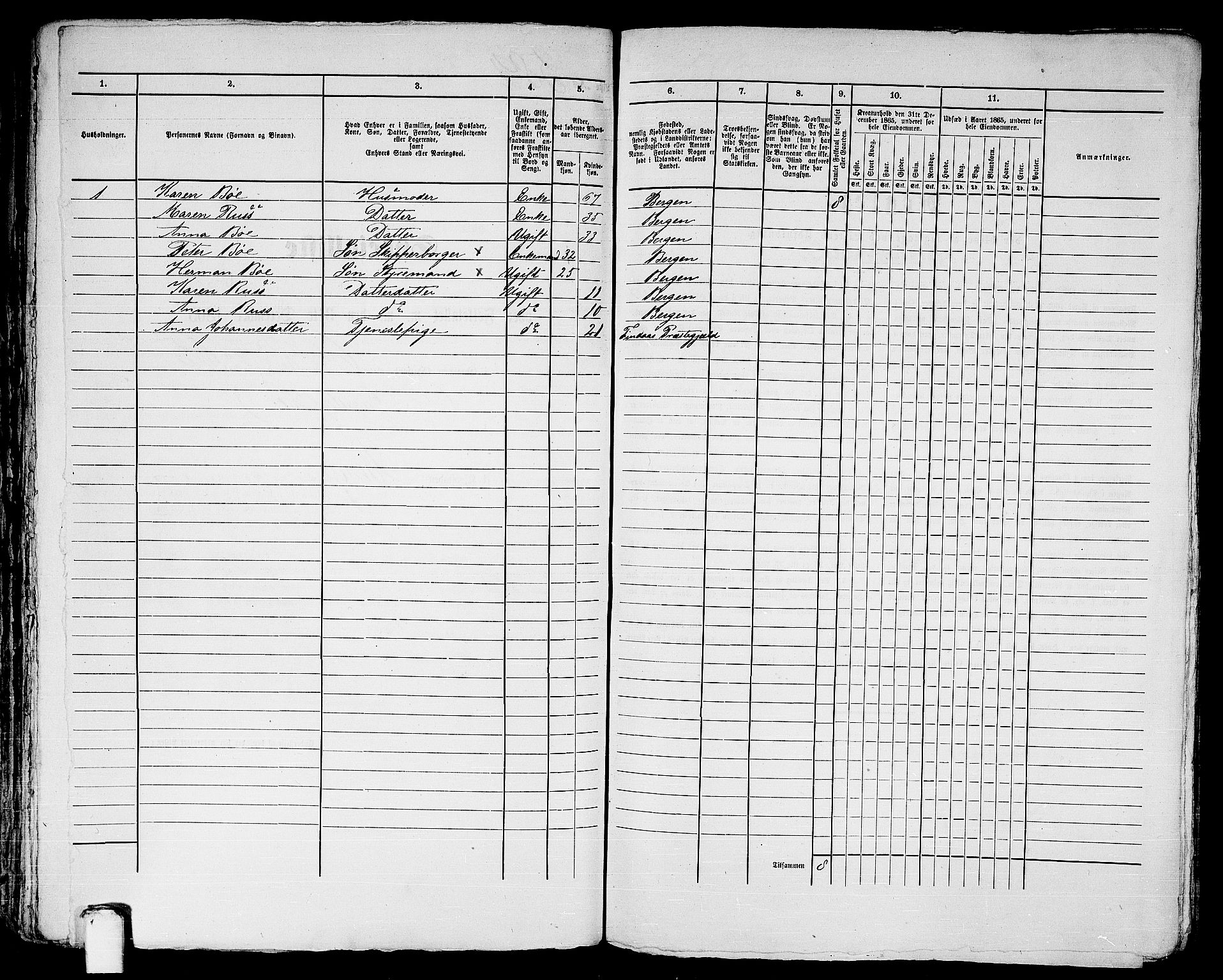 RA, 1865 census for Bergen, 1865, p. 1229