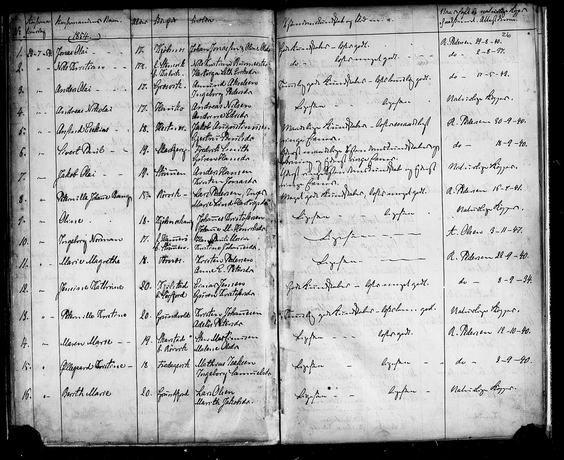 Ministerialprotokoller, klokkerbøker og fødselsregistre - Nordland, SAT/A-1459/861/L0866: Parish register (official) no. 861A01, 1854-1864