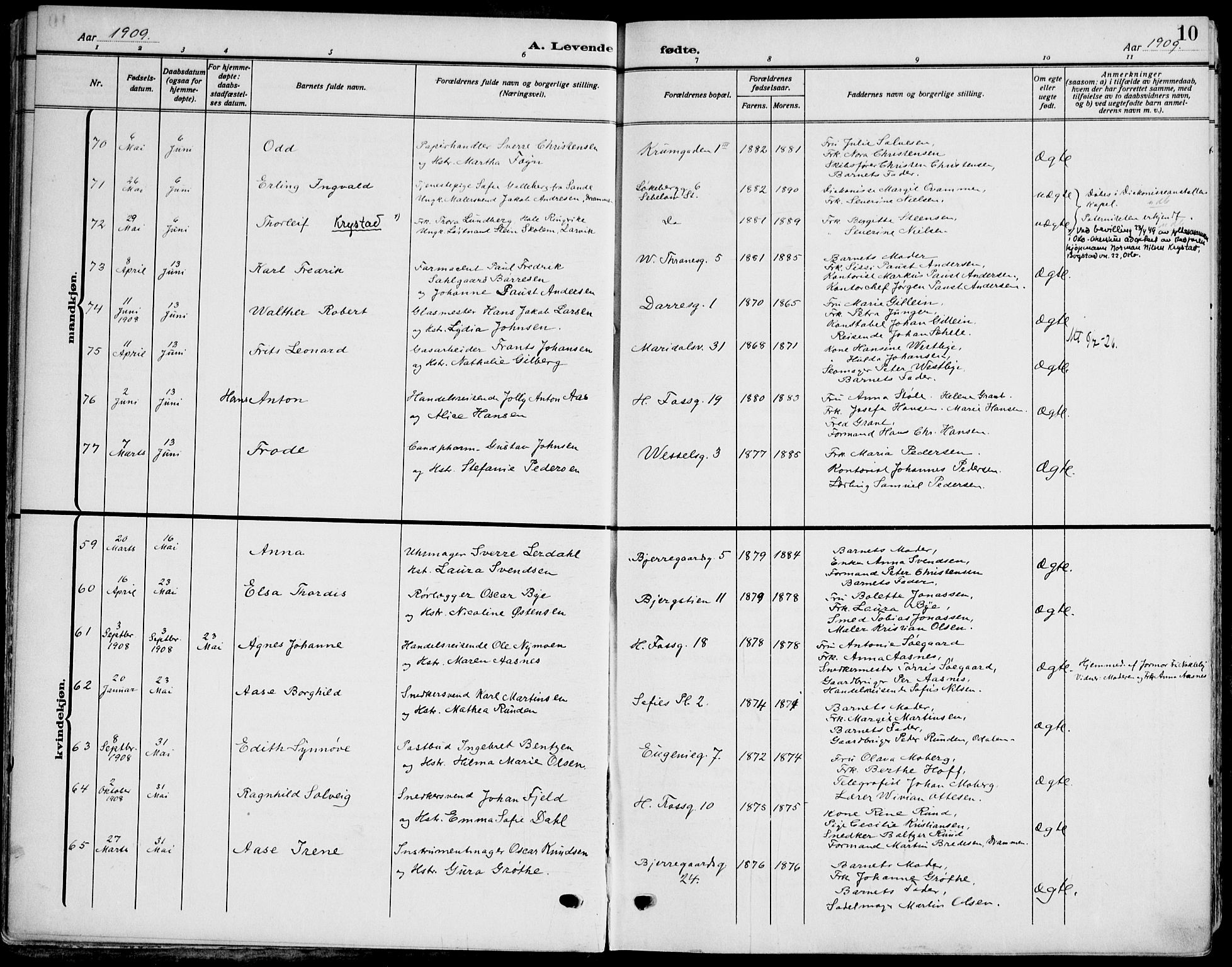 Gamle Aker prestekontor Kirkebøker, SAO/A-10617a/F/L0014: Parish register (official) no. 14, 1909-1924, p. 10