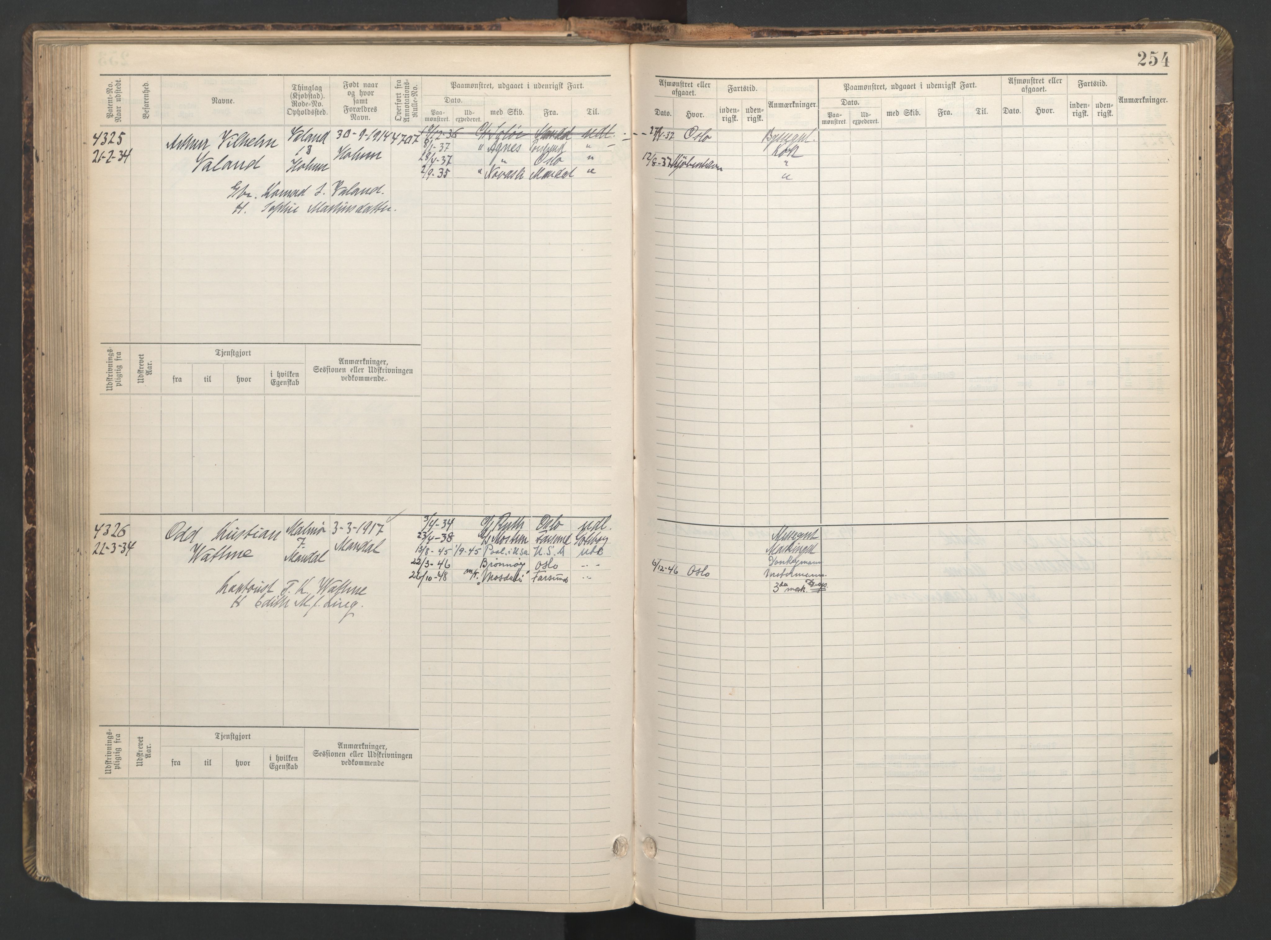 Mandal mønstringskrets, AV/SAK-2031-0016/F/Fb/L0016: Hovedrulle nr 3820-4582, Y-25, 1898-1948, p. 255