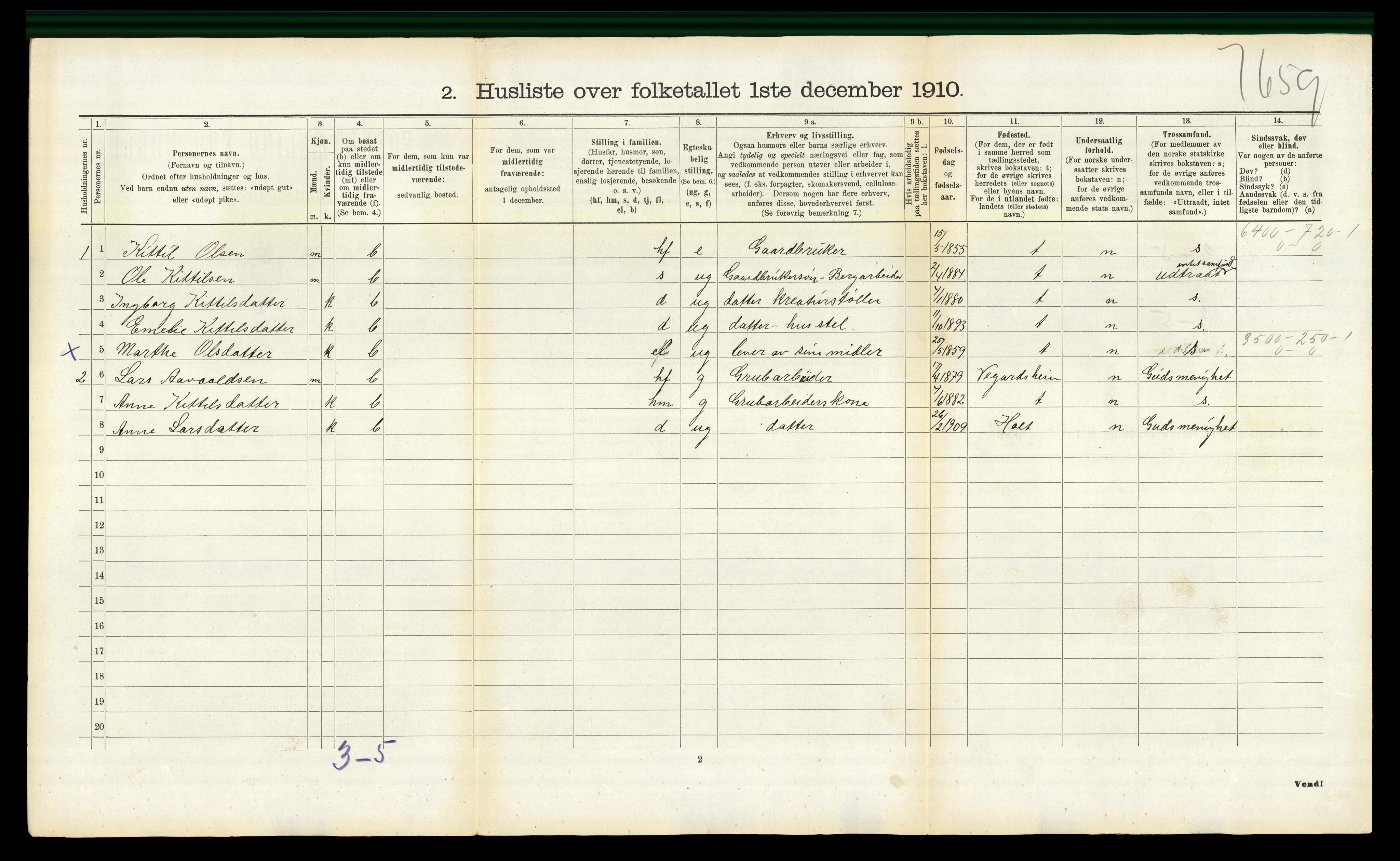 RA, 1910 census for Søndeled, 1910, p. 763