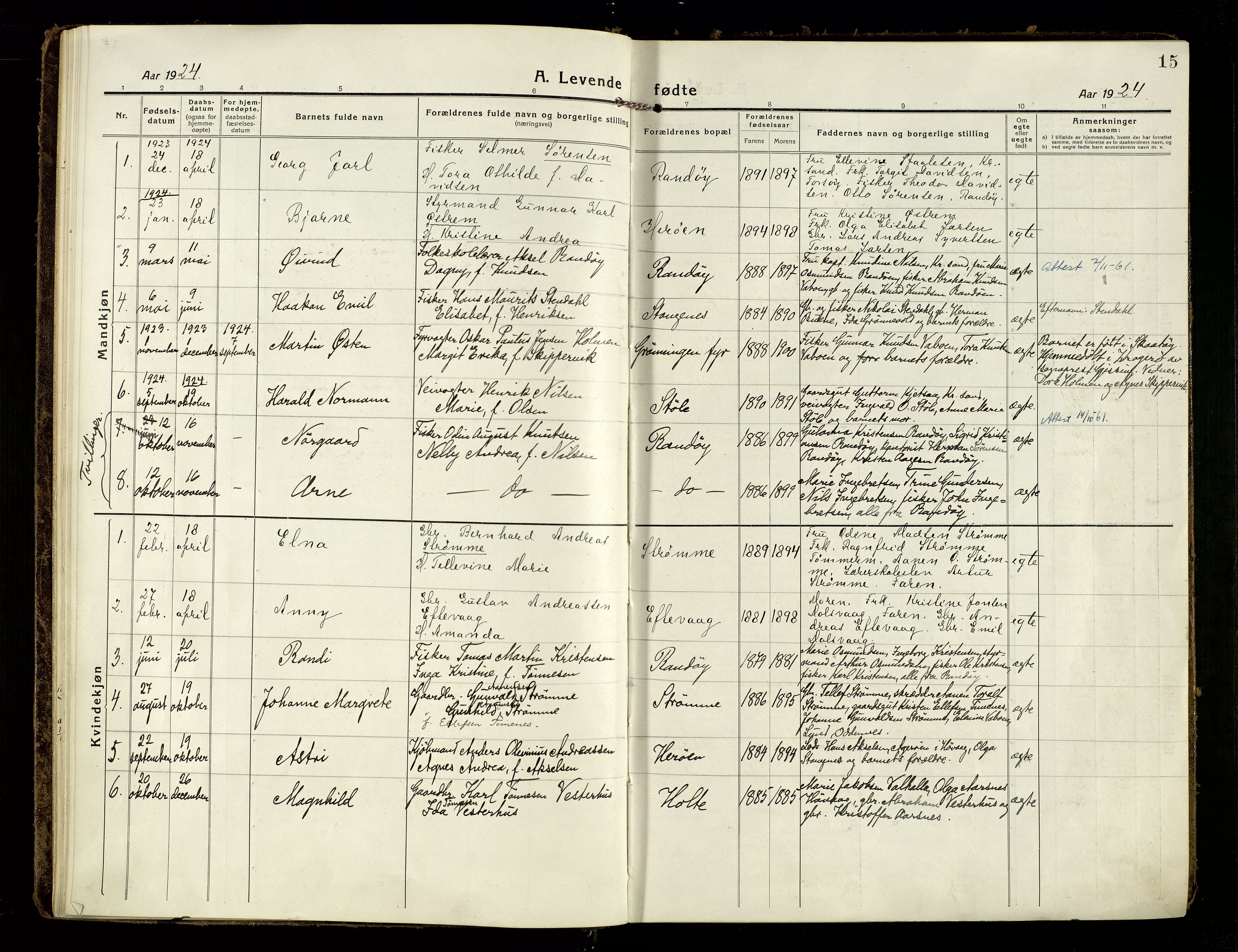 Oddernes sokneprestkontor, SAK/1111-0033/F/Fa/Fab/L0004: Parish register (official) no. A 4, 1916-1935, p. 15