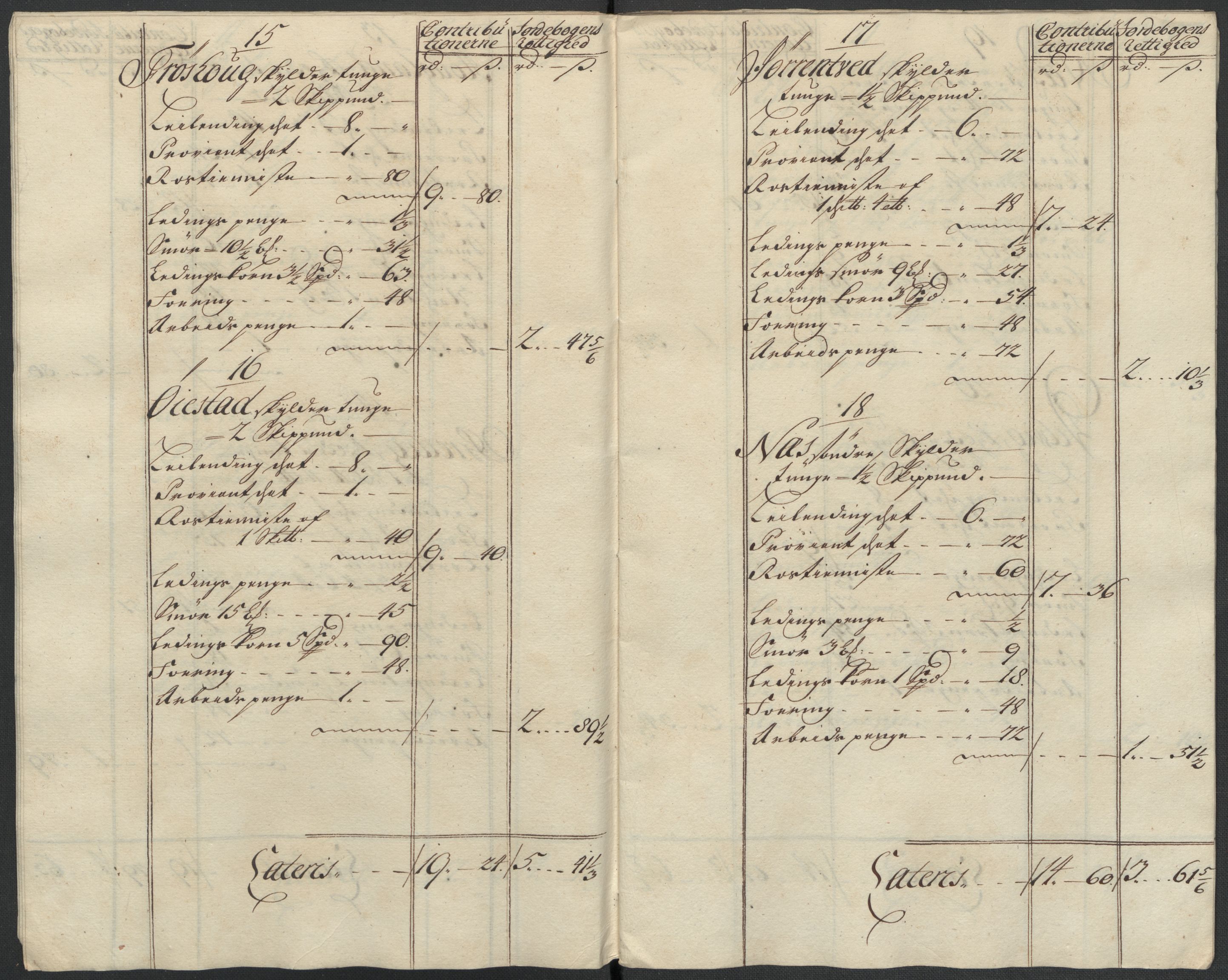 Rentekammeret inntil 1814, Reviderte regnskaper, Fogderegnskap, AV/RA-EA-4092/R07/L0310: Fogderegnskap Rakkestad, Heggen og Frøland, 1715, p. 254