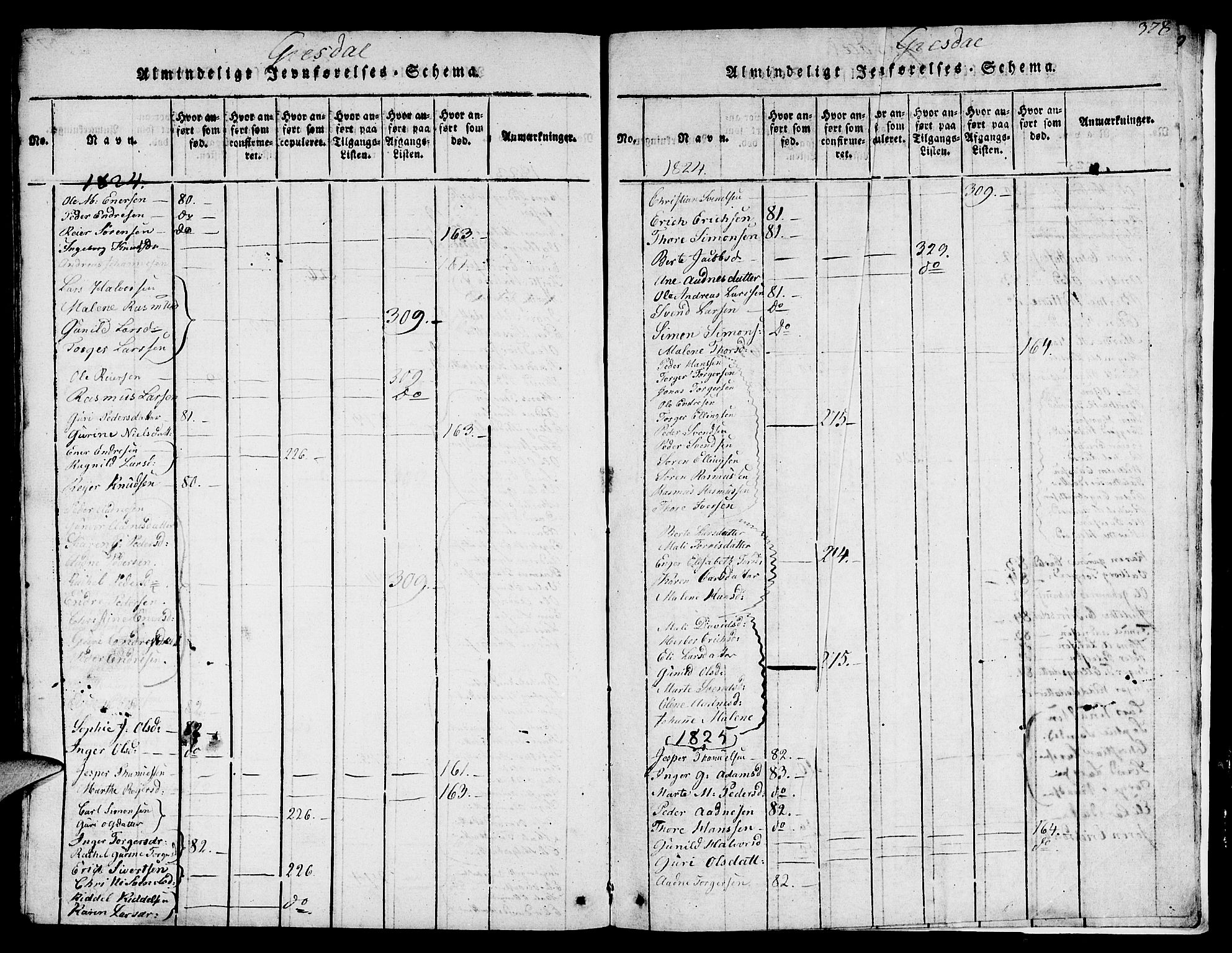 Lye sokneprestkontor, SAST/A-101794/001/30BB/L0001: Parish register (copy) no. B 1 /2, 1816-1826, p. 378