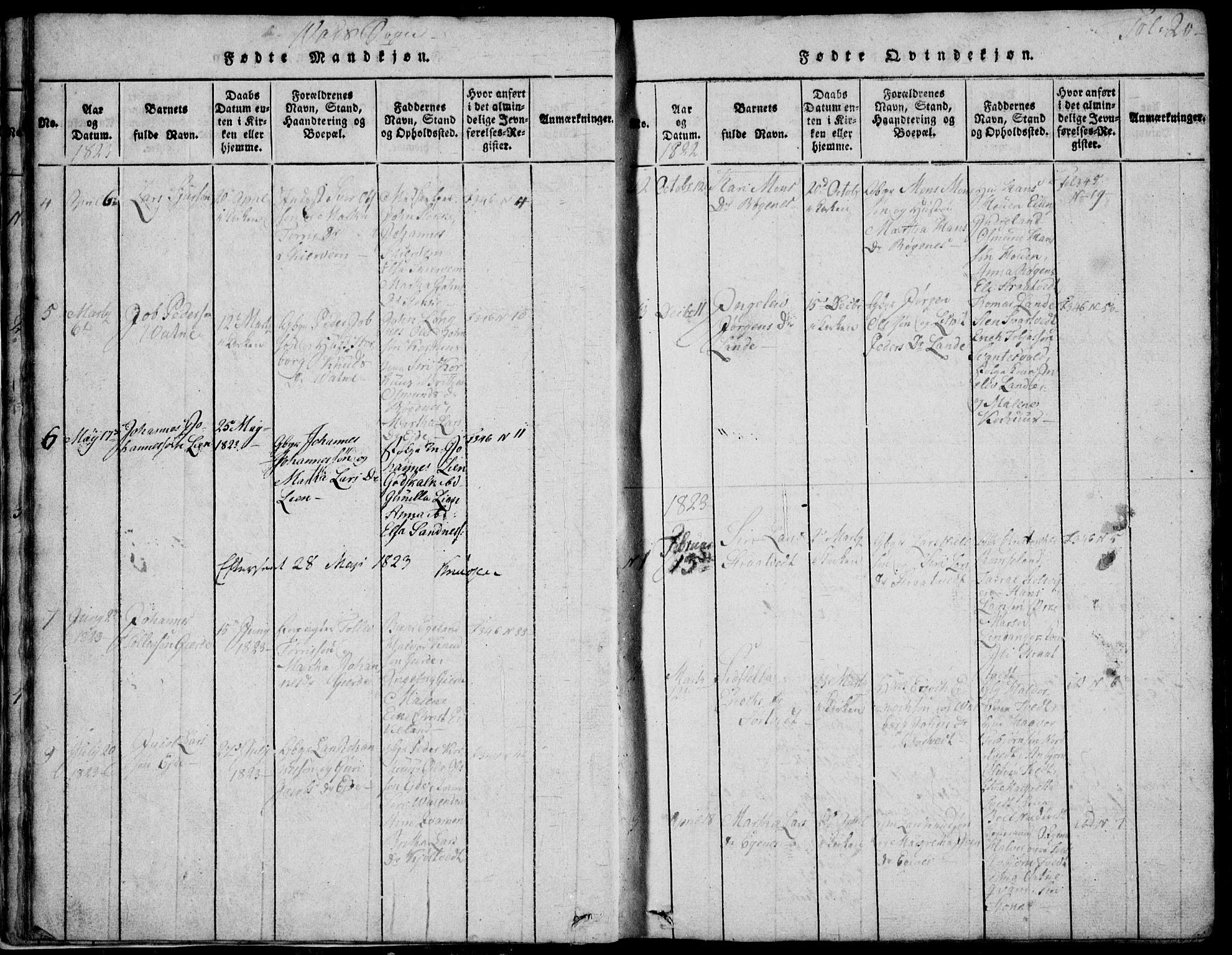 Skjold sokneprestkontor, AV/SAST-A-101847/H/Ha/Hab/L0002: Parish register (copy) no. B 2 /2, 1815-1830, p. 20