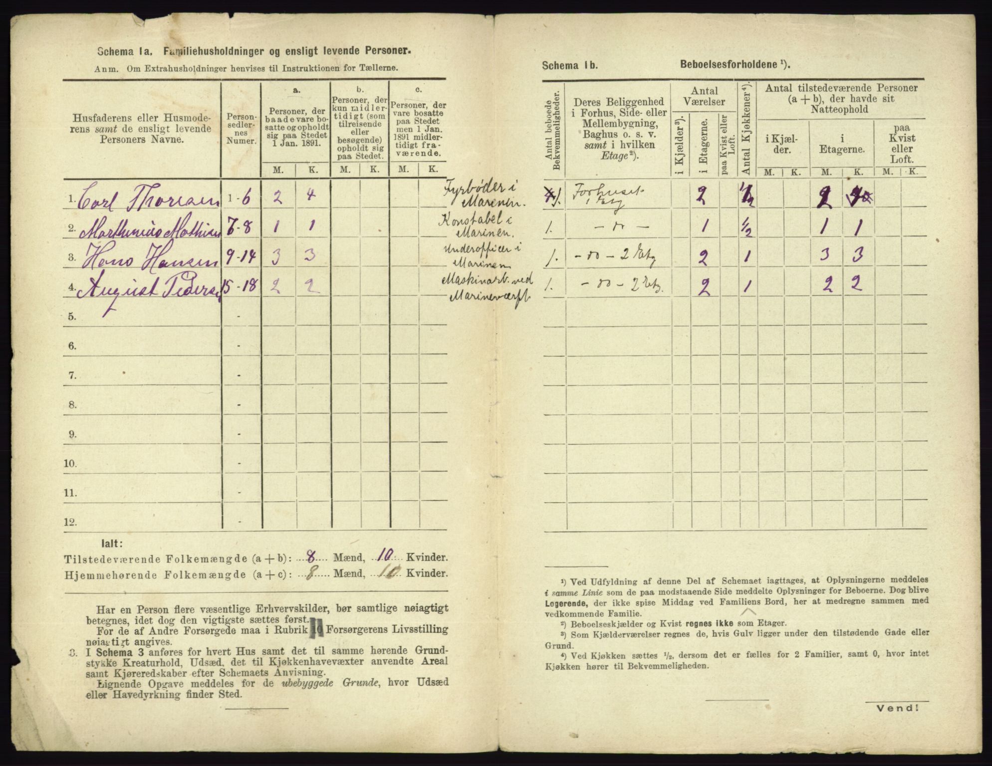 RA, 1891 census for 0703 Horten, 1891, p. 934