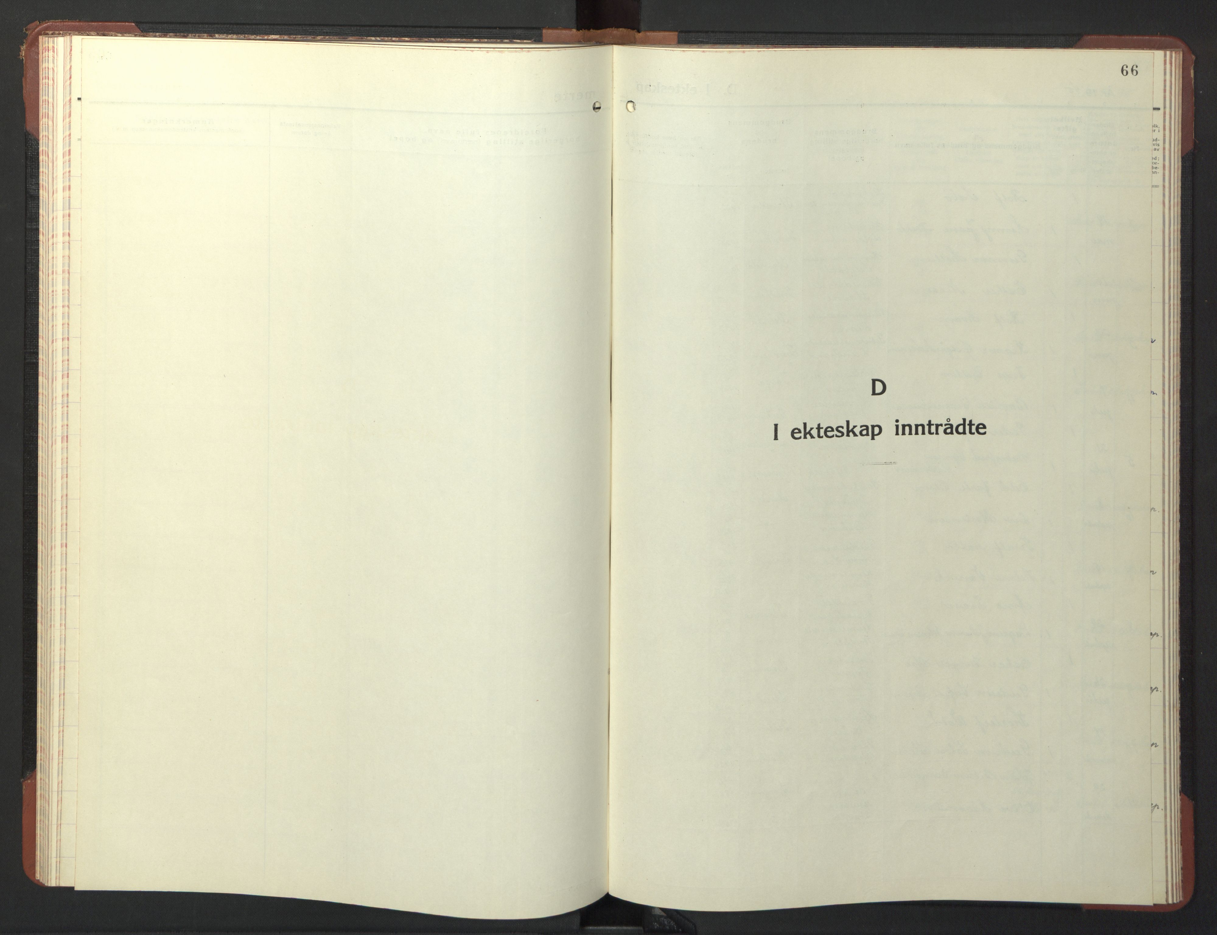 Ministerialprotokoller, klokkerbøker og fødselsregistre - Sør-Trøndelag, SAT/A-1456/611/L0358: Parish register (copy) no. 611C06, 1943-1946, p. 66