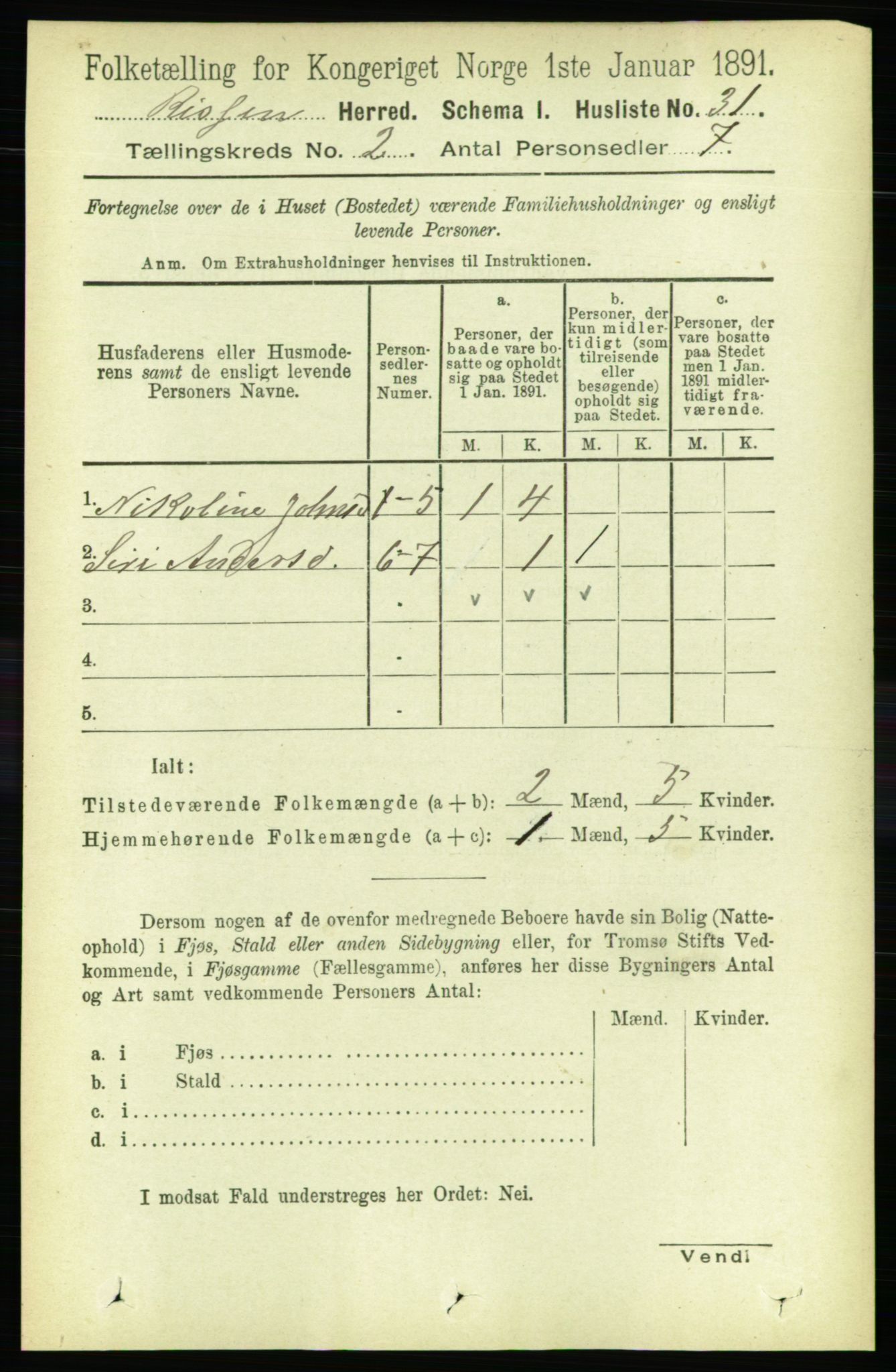 RA, 1891 census for 1624 Rissa, 1891, p. 1095