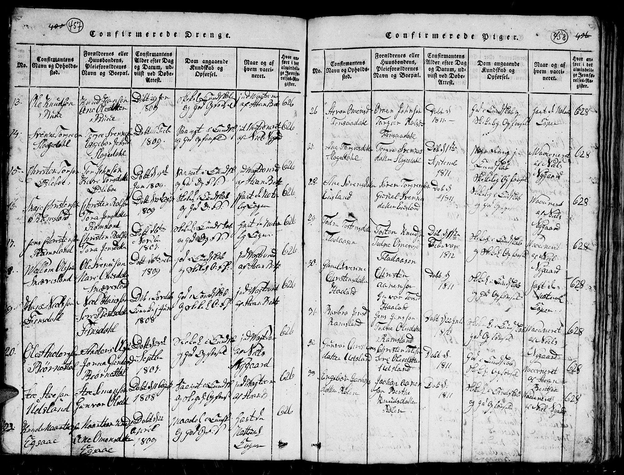 Holum sokneprestkontor, AV/SAK-1111-0022/F/Fb/Fbc/L0001: Parish register (copy) no. B 1, 1820-1859, p. 457-458