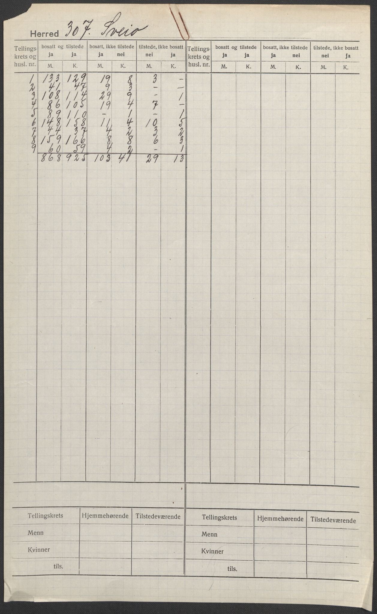 SAB, 1920 census for Sveio, 1920, p. 1