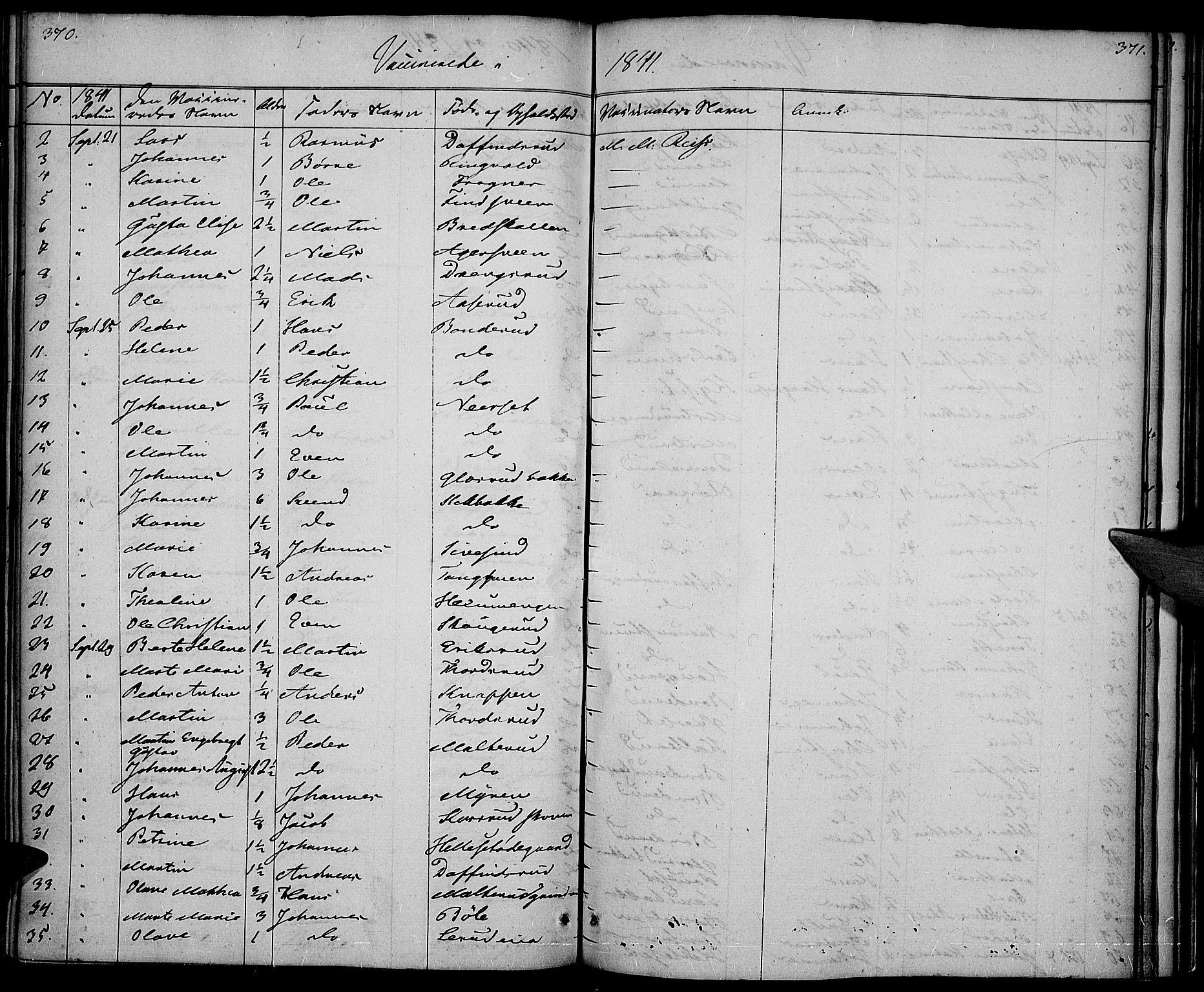 Vestre Toten prestekontor, SAH/PREST-108/H/Ha/Haa/L0003: Parish register (official) no. 3, 1836-1843, p. 370-371