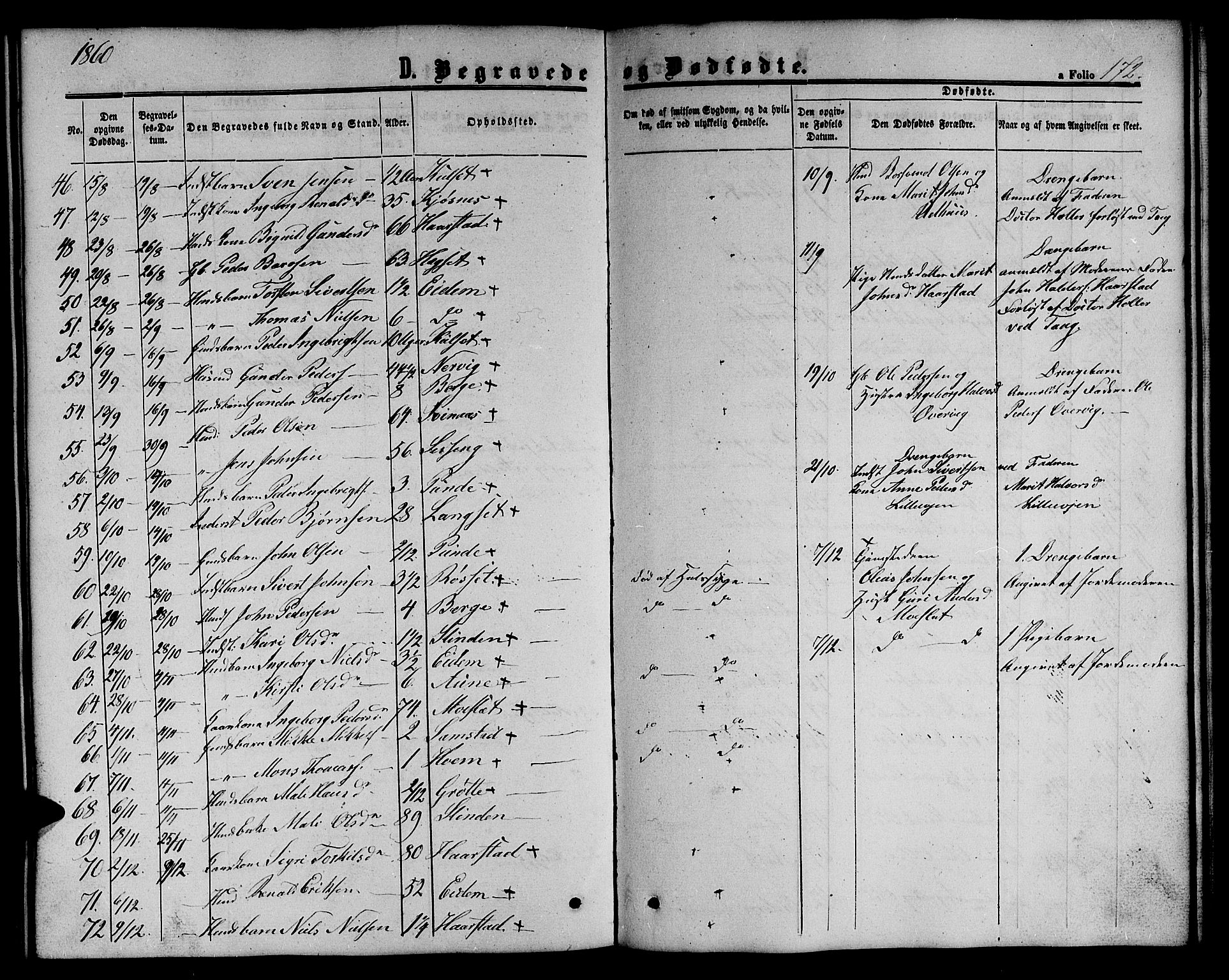 Ministerialprotokoller, klokkerbøker og fødselsregistre - Sør-Trøndelag, AV/SAT-A-1456/695/L1155: Parish register (copy) no. 695C06, 1859-1868, p. 172
