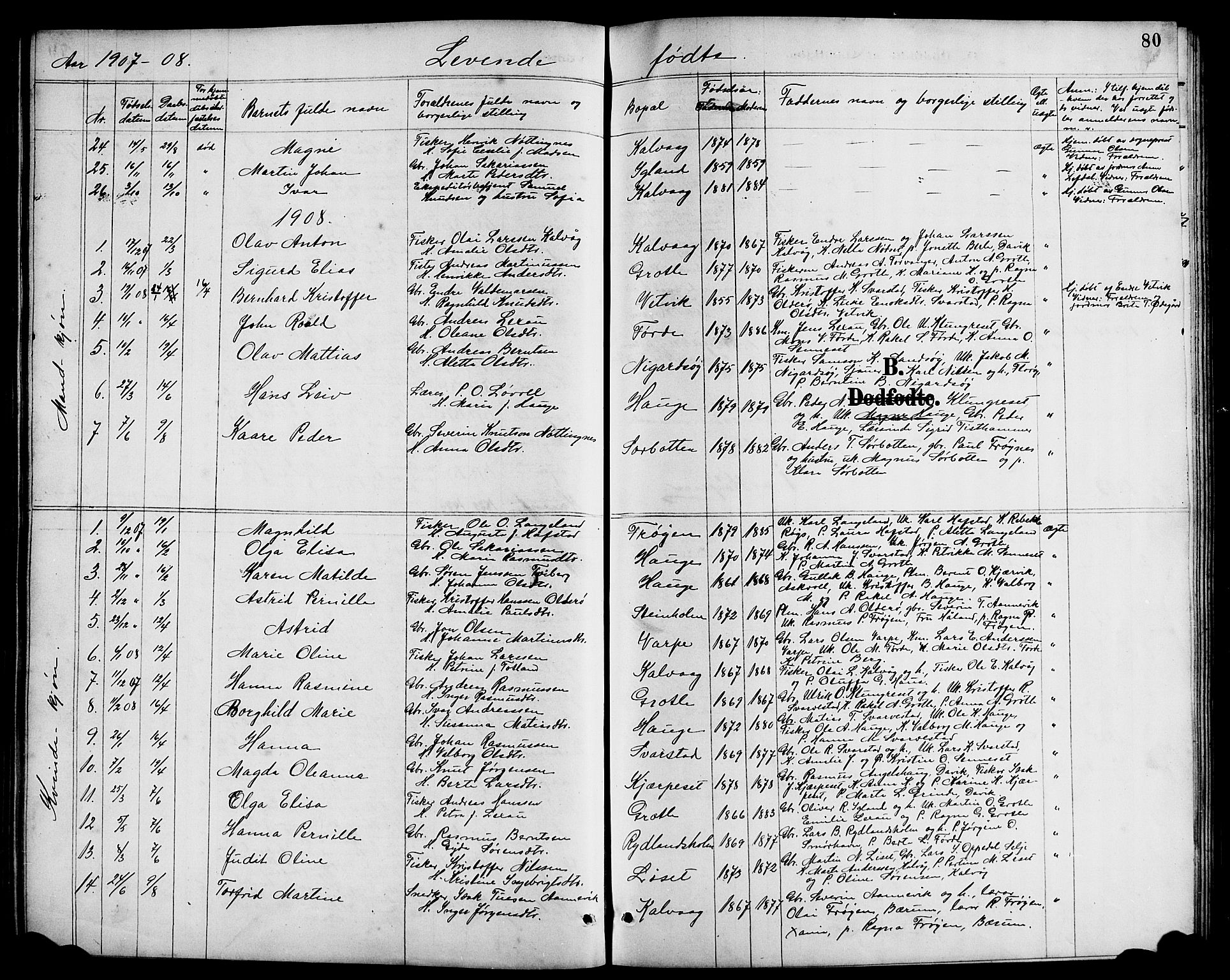 Bremanger sokneprestembete, AV/SAB-A-82201/H/Hab/Haba/L0003: Parish register (copy) no. A 3, 1890-1908, p. 80