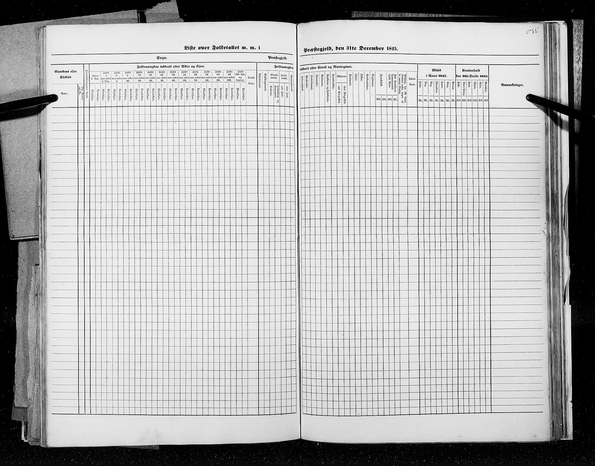 RA, Census 1845, vol. 9C: Finnmarken amt, 1845, p. 635