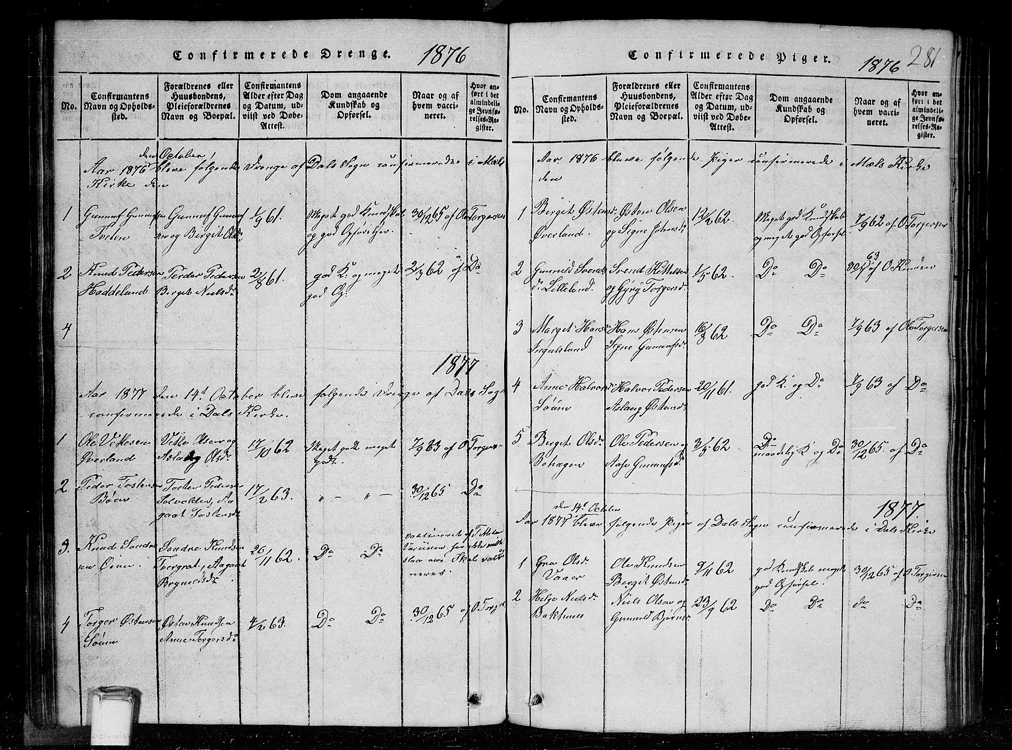 Tinn kirkebøker, SAKO/A-308/G/Gc/L0001: Parish register (copy) no. III 1, 1815-1879, p. 281