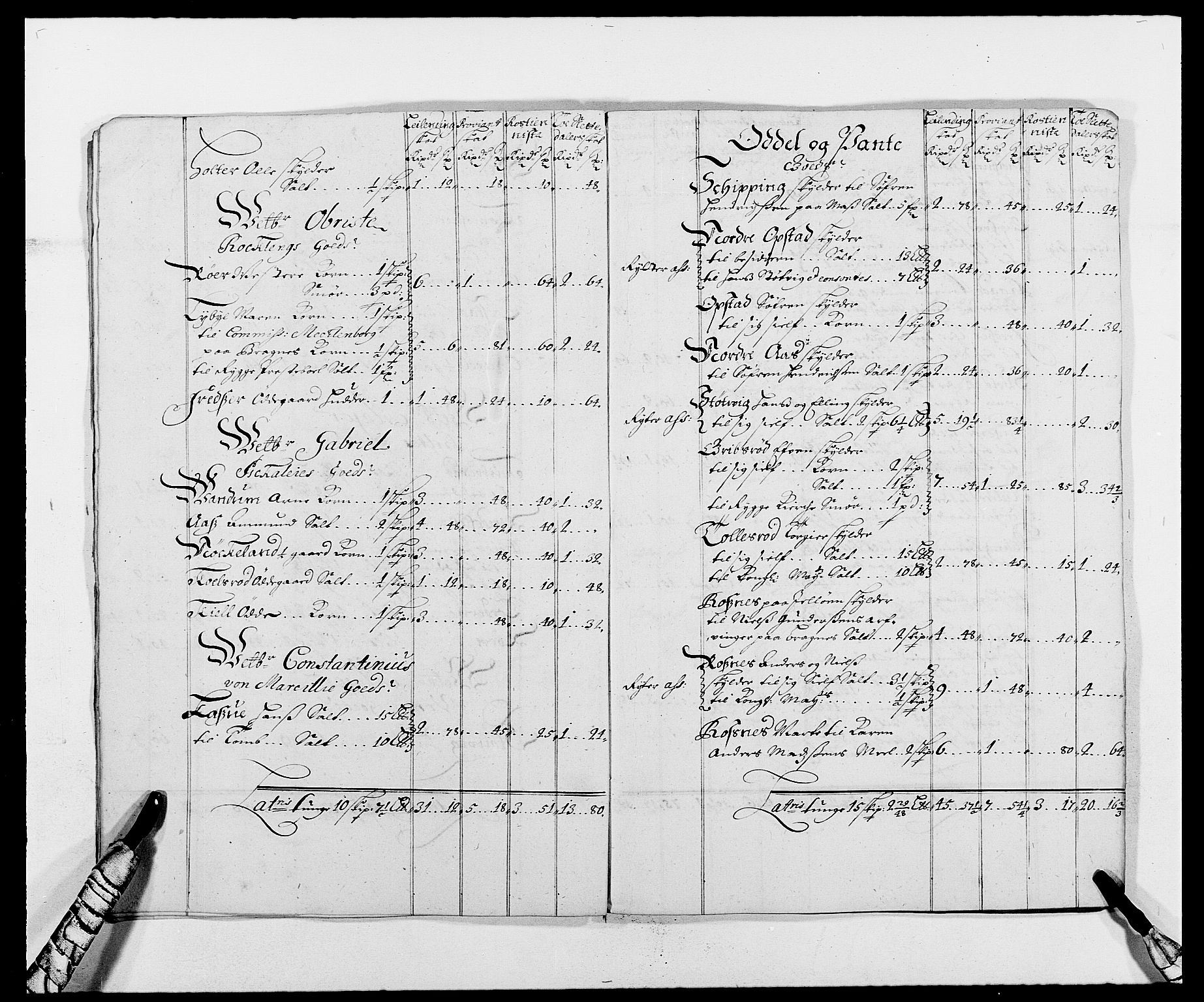 Rentekammeret inntil 1814, Reviderte regnskaper, Fogderegnskap, AV/RA-EA-4092/R02/L0105: Fogderegnskap Moss og Verne kloster, 1685-1687, p. 185