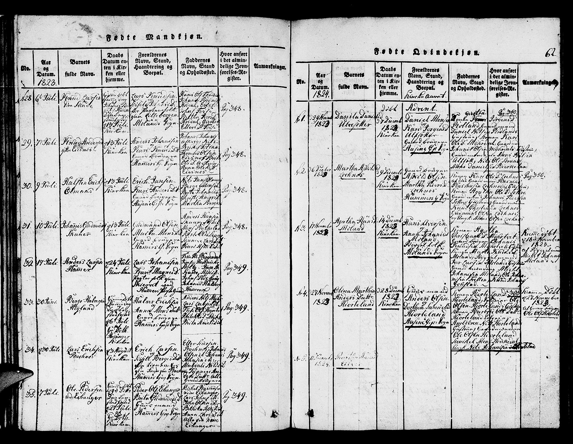 Hamre sokneprestembete, SAB/A-75501/H/Ha/Hab: Parish register (copy) no. A 1, 1816-1826, p. 62