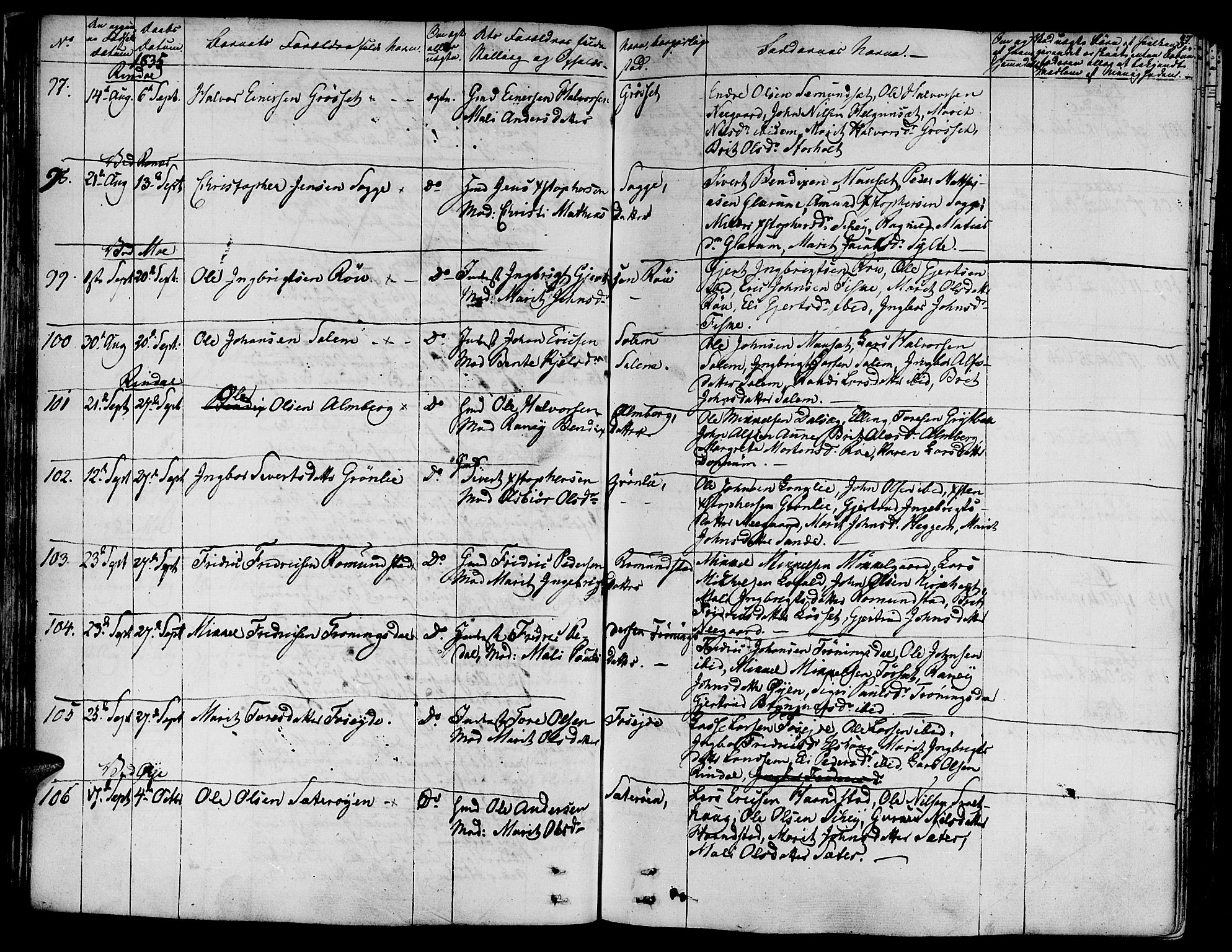 Ministerialprotokoller, klokkerbøker og fødselsregistre - Møre og Romsdal, SAT/A-1454/595/L1042: Parish register (official) no. 595A04, 1829-1843, p. 47