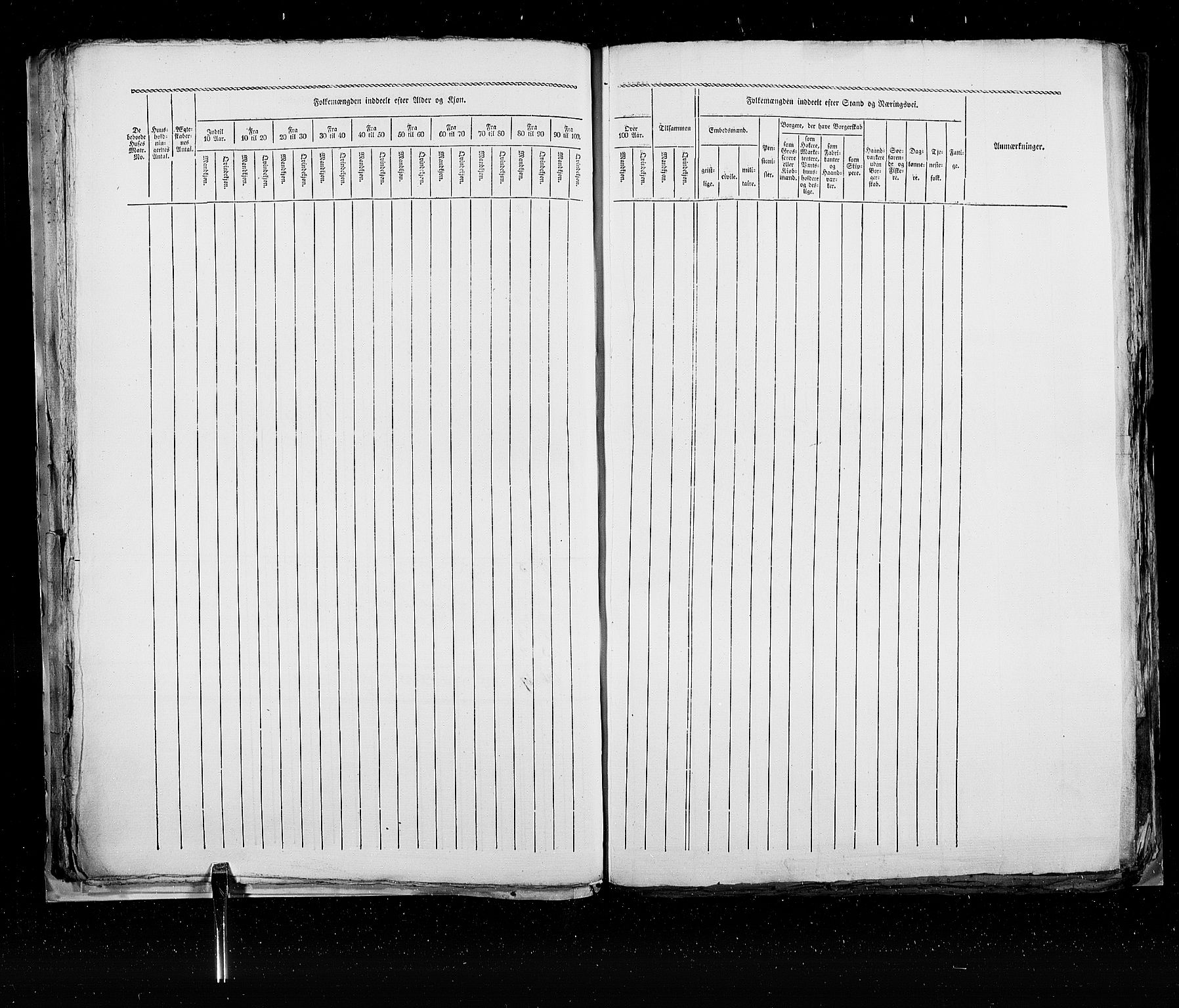 RA, Census 1825, vol. 22: Bergen, 1825