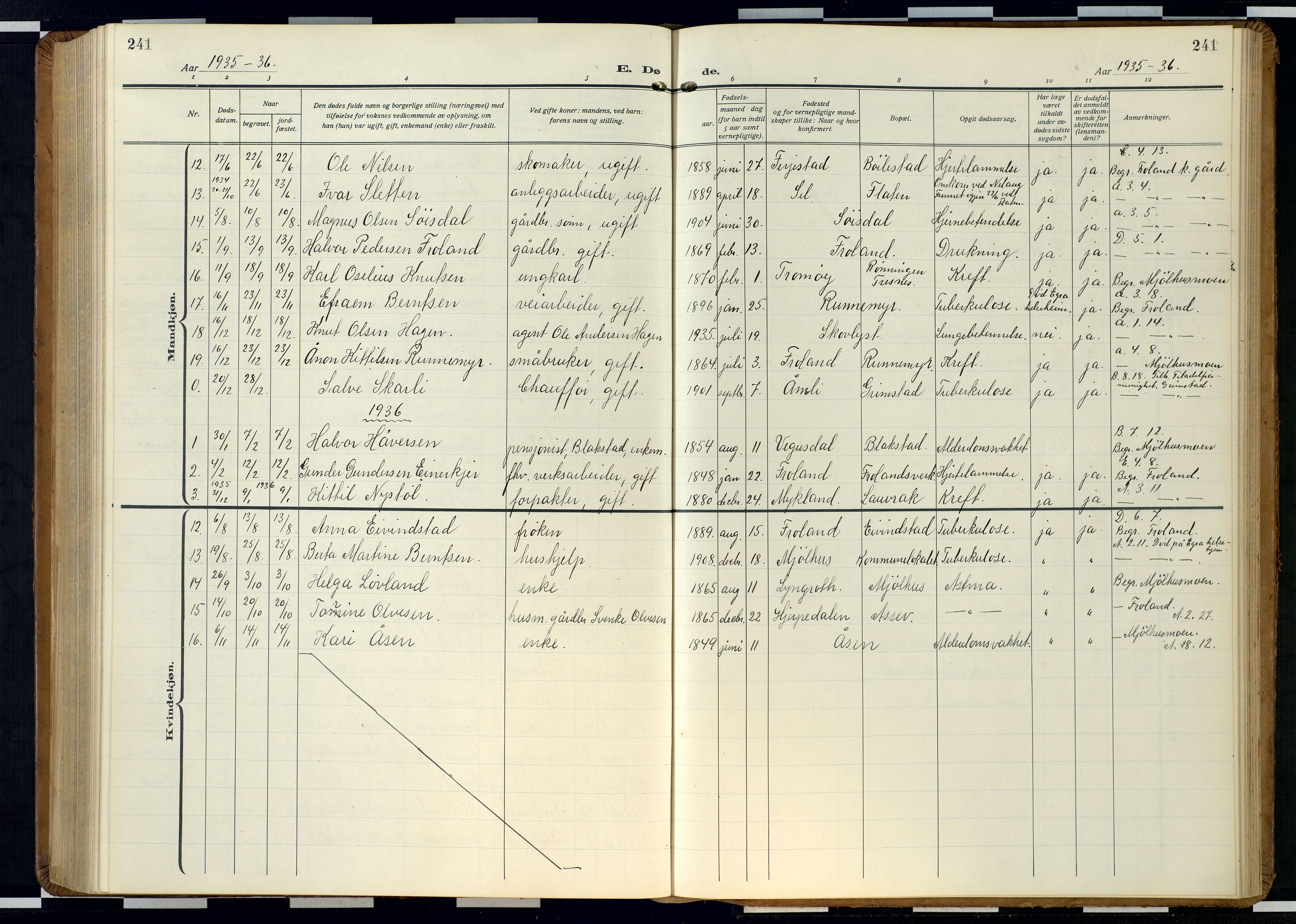 Froland sokneprestkontor, SAK/1111-0013/F/Fb/L0011: Parish register (copy) no. B 11, 1921-1947, p. 241