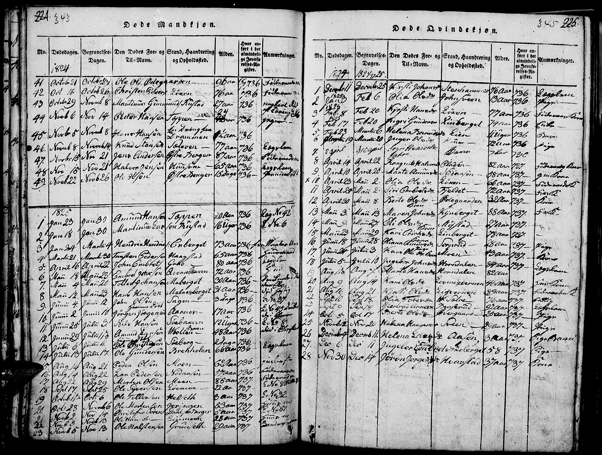 Elverum prestekontor, SAH/PREST-044/H/Ha/Haa/L0007: Parish register (official) no. 7, 1815-1830, p. 343-344