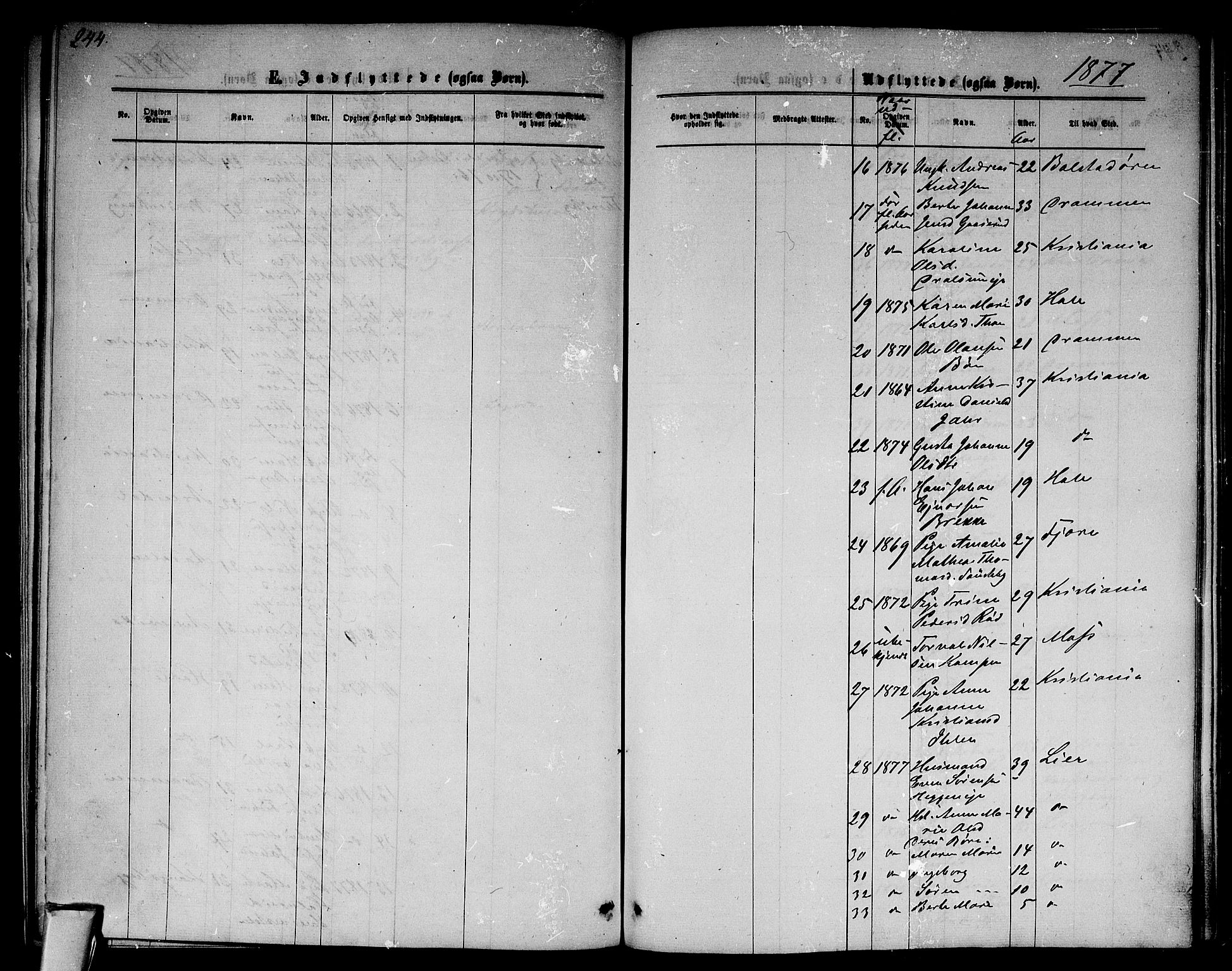 Modum kirkebøker, AV/SAKO-A-234/G/Ga/L0007: Parish register (copy) no. I 7, 1869-1878, p. 244