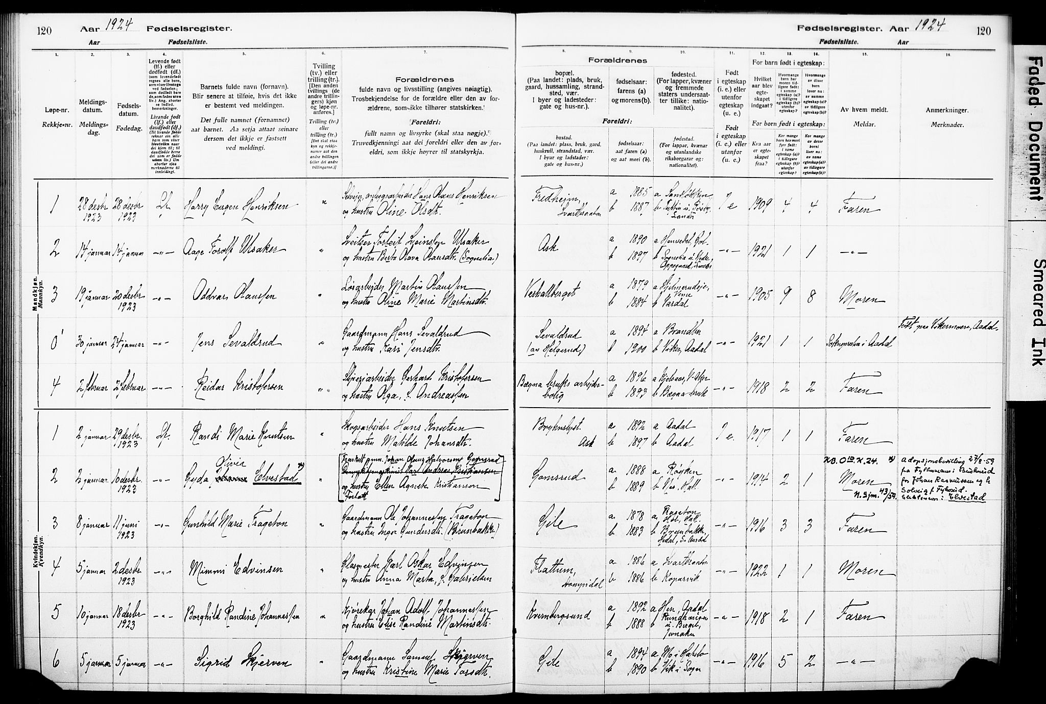 Norderhov kirkebøker, AV/SAKO-A-237/J/Ja/L0001: Birth register no. 1, 1916-1930, p. 120