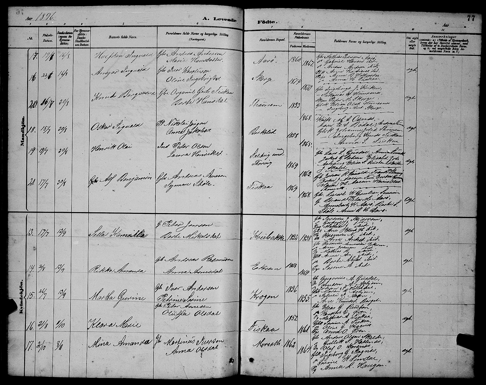 Ministerialprotokoller, klokkerbøker og fødselsregistre - Møre og Romsdal, AV/SAT-A-1454/501/L0017: Parish register (copy) no. 501C03, 1885-1901, p. 77