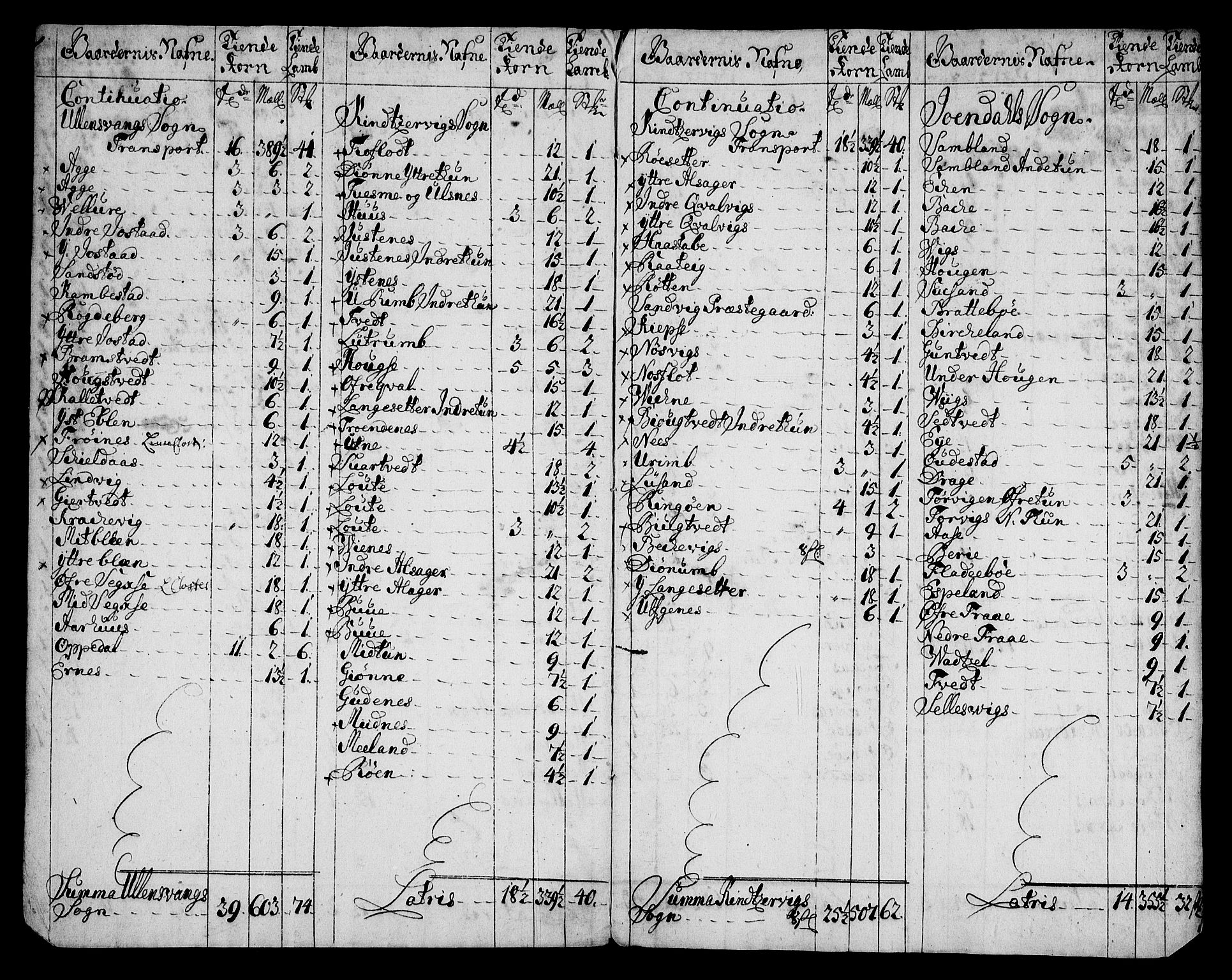 Rentekammeret inntil 1814, Realistisk ordnet avdeling, AV/RA-EA-4070/On/L0005: [Jj 6]: Forskjellige dokumenter om Halsnøy klosters gods, 1697-1770, p. 226