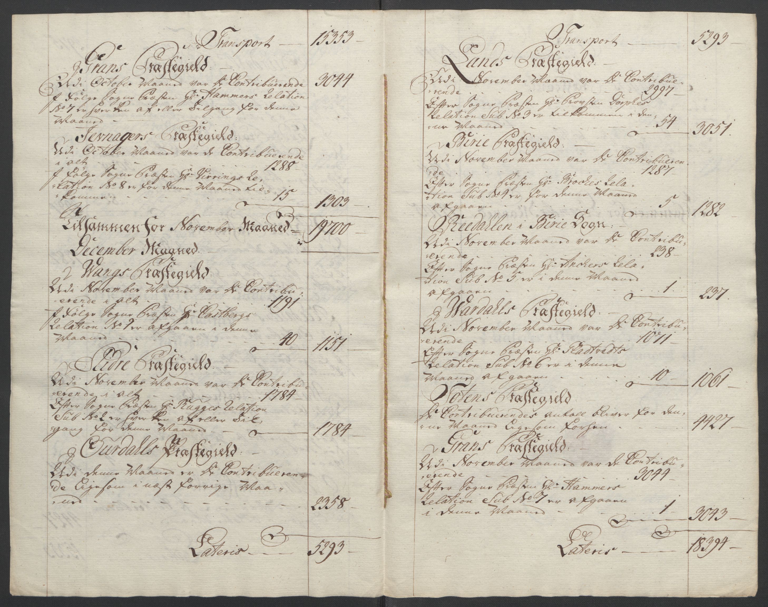 Rentekammeret inntil 1814, Reviderte regnskaper, Fogderegnskap, AV/RA-EA-4092/R19/L1399: Fogderegnskap Toten, Hadeland og Vardal, 1762-1783, p. 12