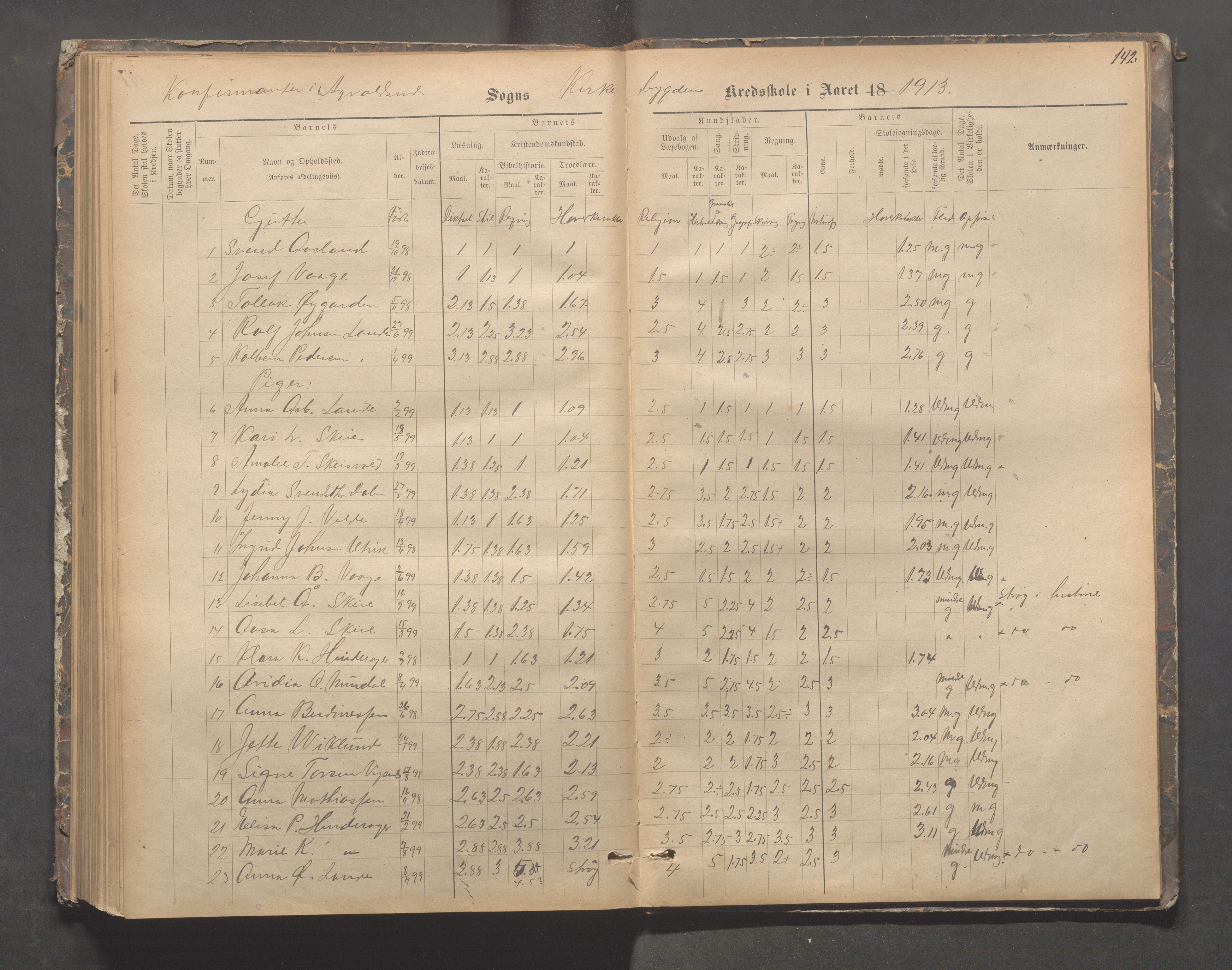 Avaldsnes kommune - Skeie skole, IKAR/A-847/H/L0002: Skoleprotokoll - Kirkebygden skolekrets, 1883-1921, p. 142