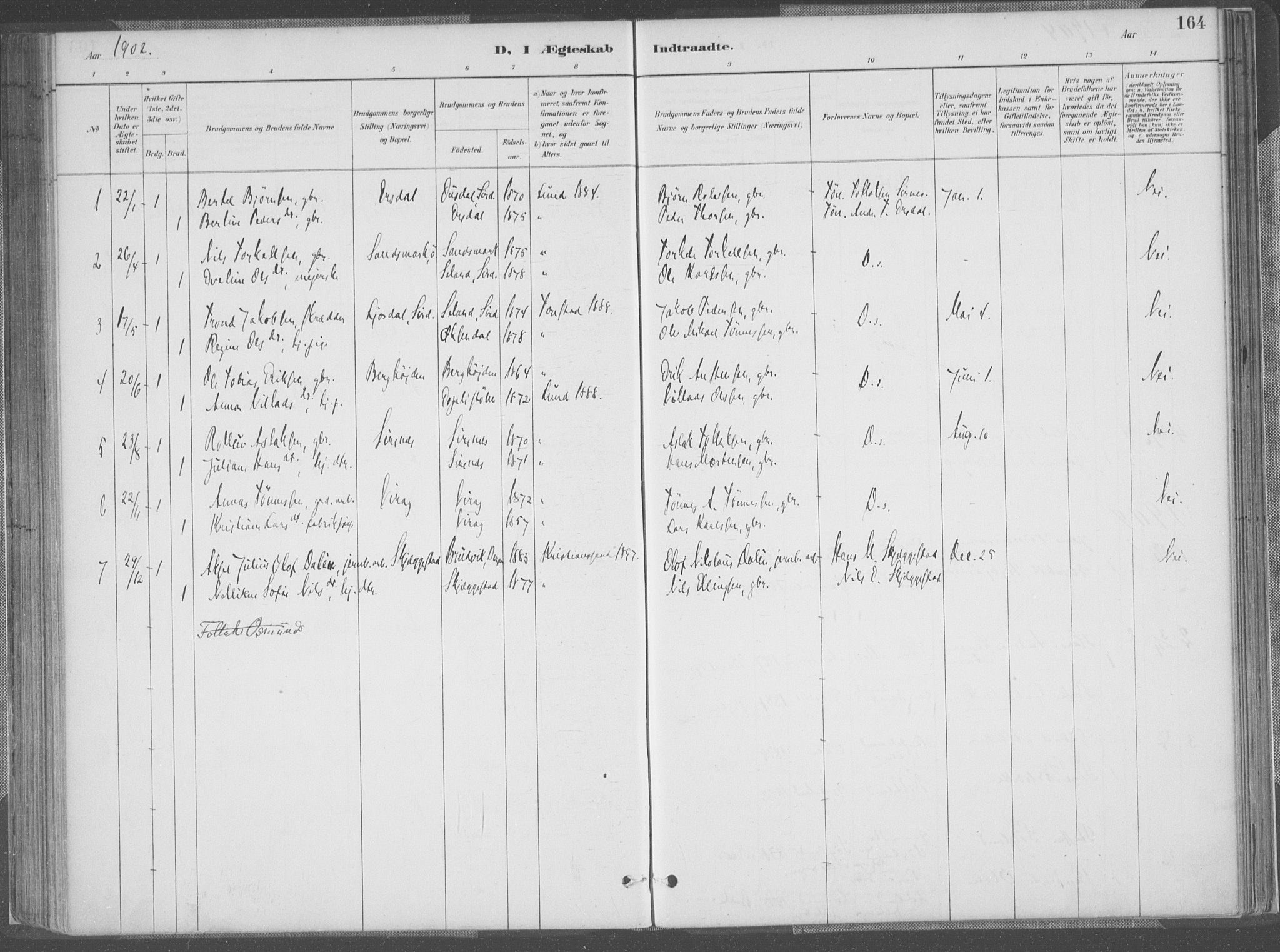 Bakke sokneprestkontor, AV/SAK-1111-0002/F/Fa/Faa/L0008: Parish register (official) no. A 8, 1887-1911, p. 164