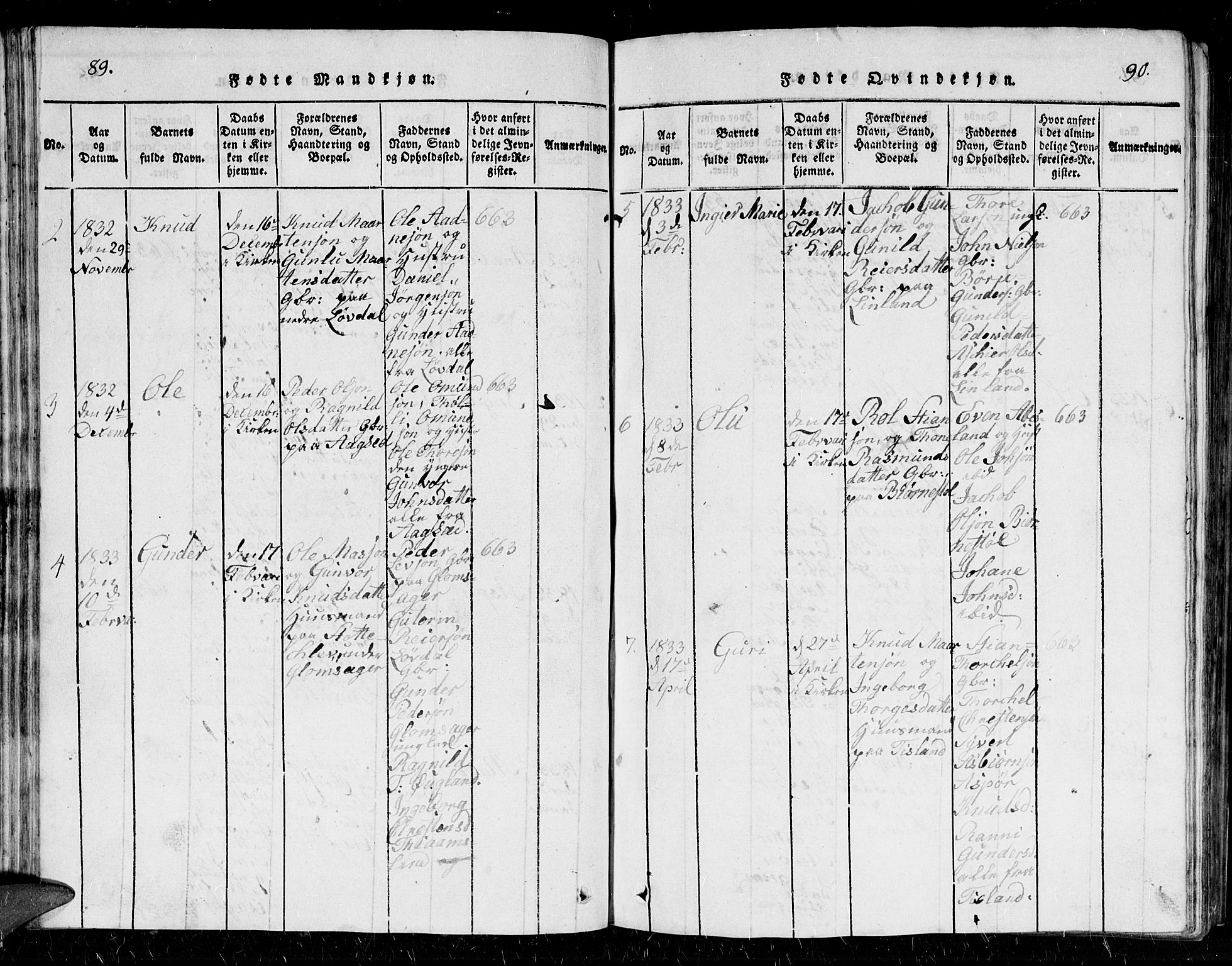 Holum sokneprestkontor, AV/SAK-1111-0022/F/Fb/Fbb/L0001: Parish register (copy) no. B 1, 1820-1847, p. 89-90