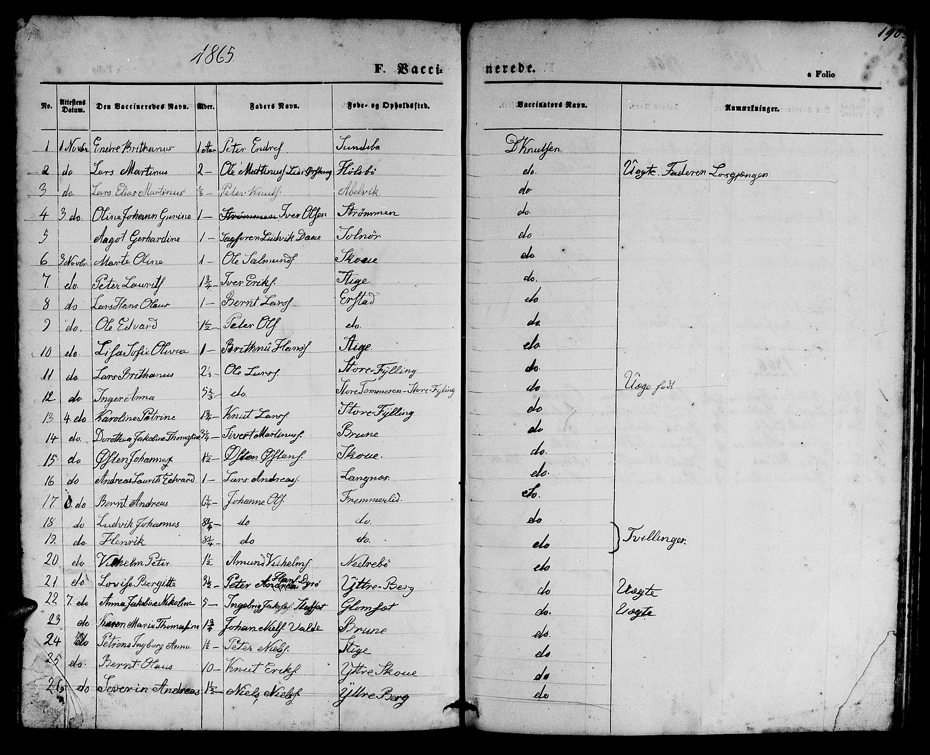 Ministerialprotokoller, klokkerbøker og fødselsregistre - Møre og Romsdal, SAT/A-1454/524/L0364: Parish register (copy) no. 524C05, 1865-1879, p. 190
