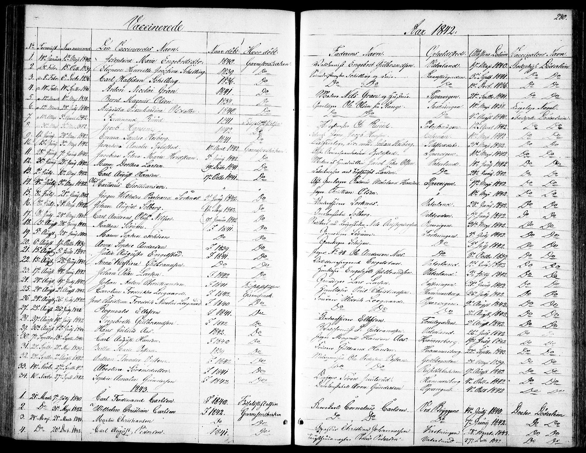 Garnisonsmenigheten Kirkebøker, SAO/A-10846/F/Fa/L0009: Parish register (official) no. 9, 1842-1859, p. 280