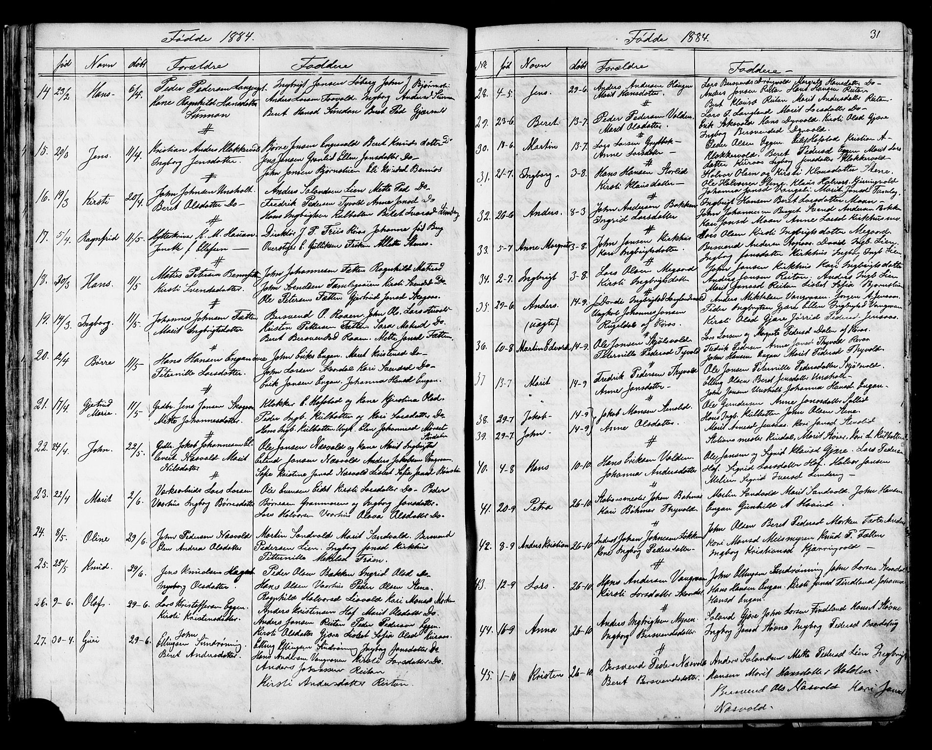 Ministerialprotokoller, klokkerbøker og fødselsregistre - Sør-Trøndelag, SAT/A-1456/686/L0985: Parish register (copy) no. 686C01, 1871-1933, p. 31