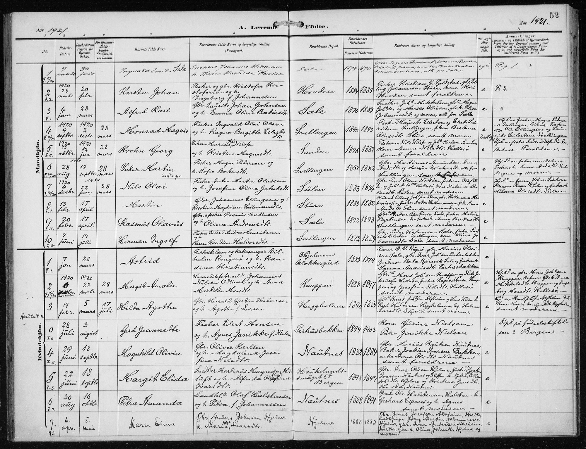 Herdla Sokneprestembete, AV/SAB-A-75701/H/Haa: Parish register (official) no. B 1, 1902-1921, p. 52