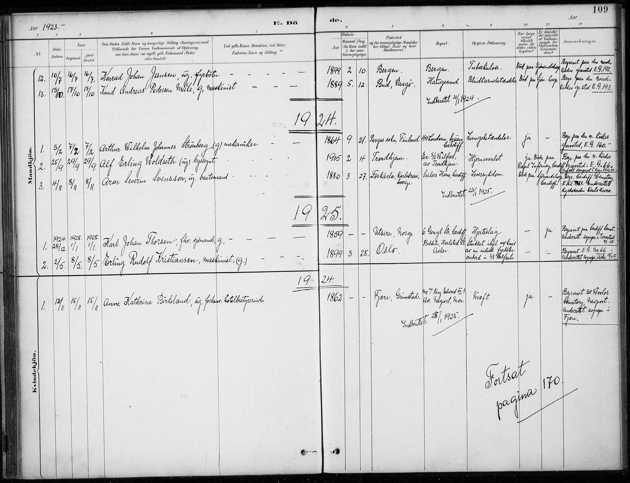 Den norske sjømannsmisjon i utlandet/Bristolhavnene(Cardiff-Swansea), SAB/SAB/PA-0102/H/Ha/Haa/L0002: Parish register (official) no. A 2, 1887-1932, p. 109