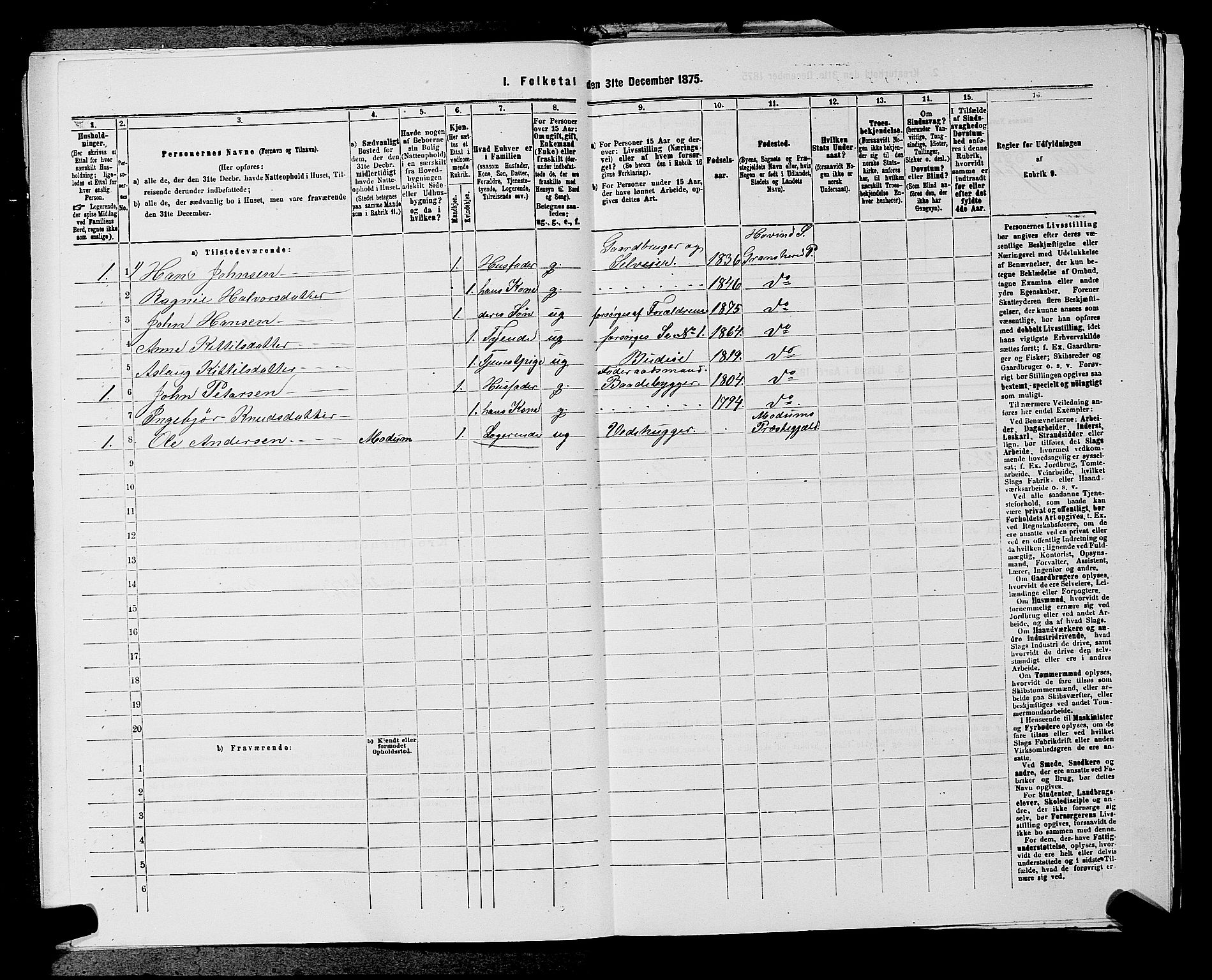 SAKO, 1875 census for 0824P Gransherad, 1875, p. 818