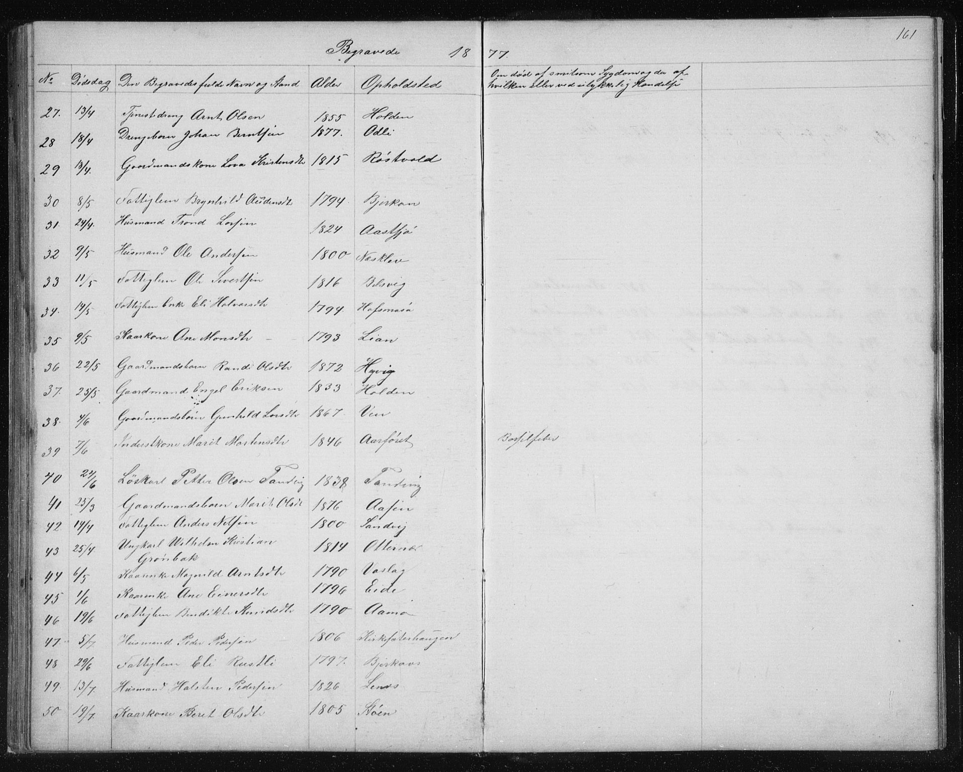 Ministerialprotokoller, klokkerbøker og fødselsregistre - Sør-Trøndelag, SAT/A-1456/630/L0503: Parish register (copy) no. 630C01, 1869-1878, p. 161