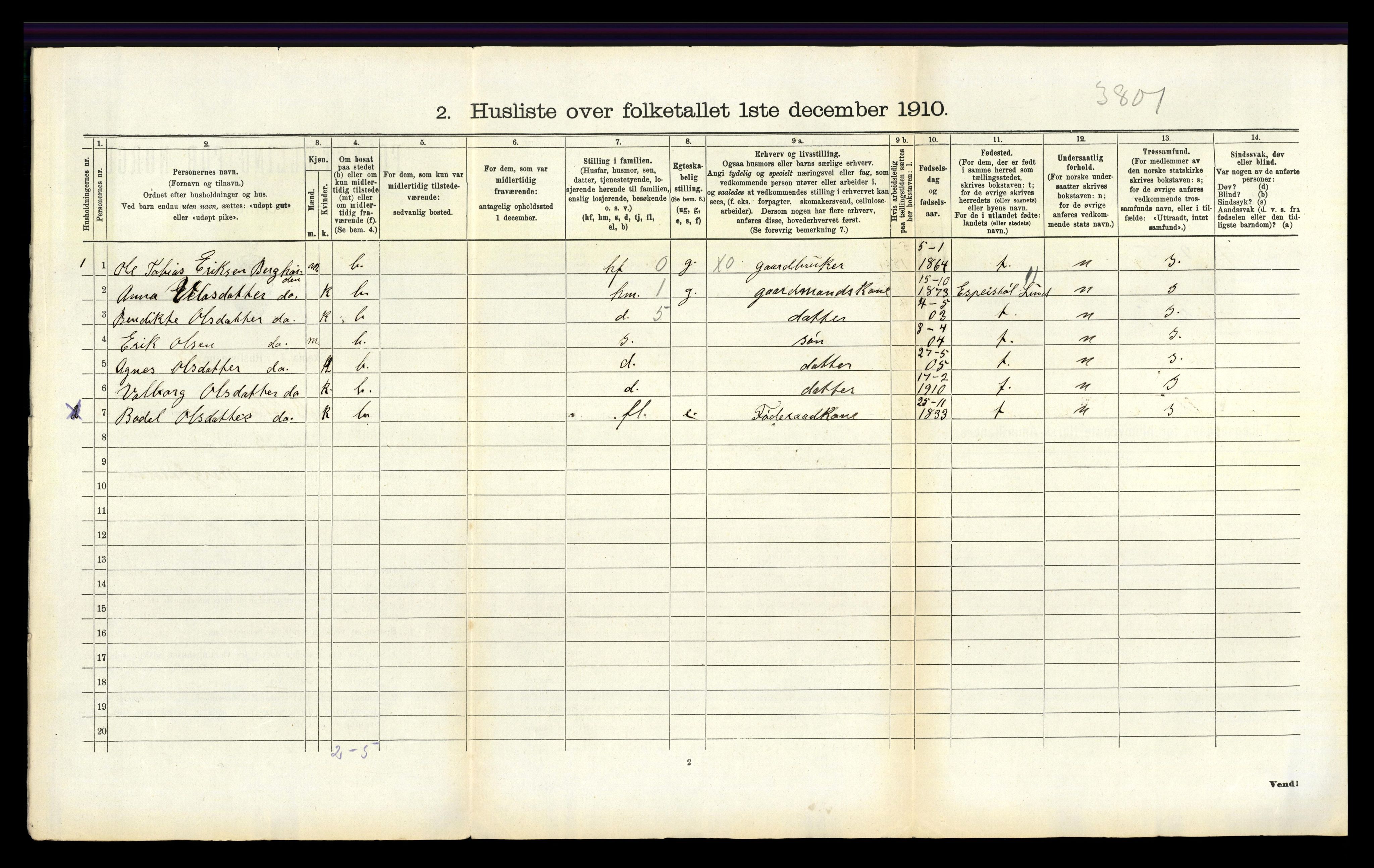 RA, 1910 census for Bakke, 1910, p. 130