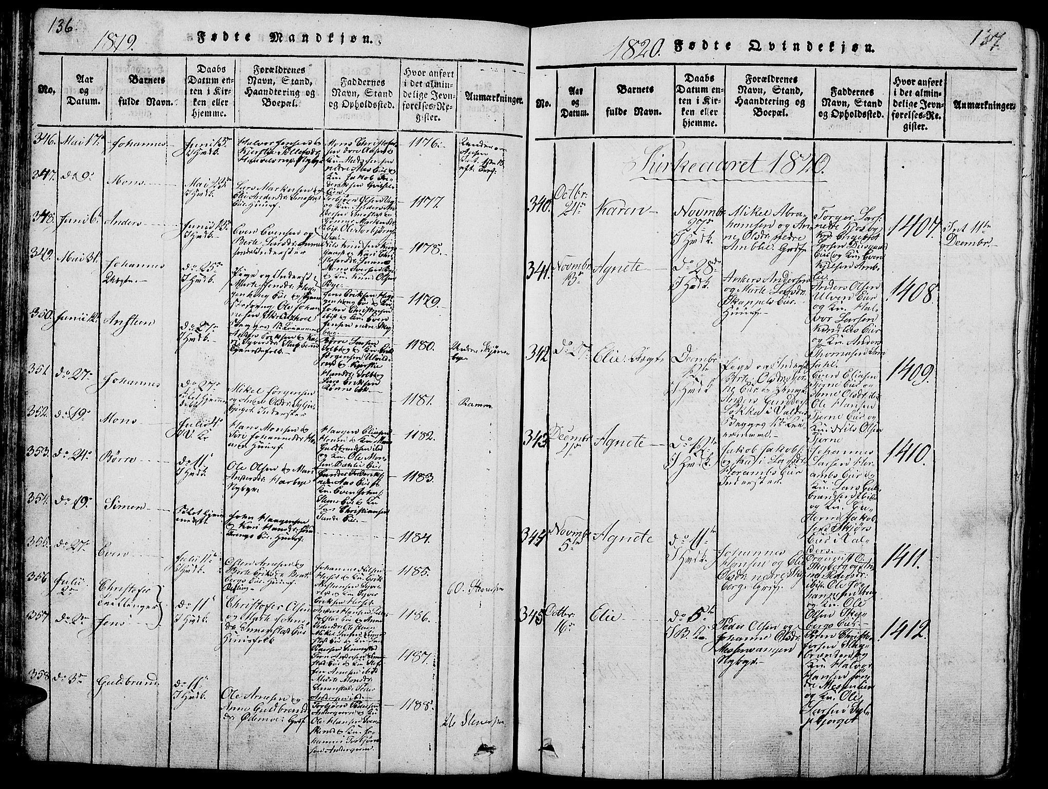 Ringsaker prestekontor, SAH/PREST-014/L/La/L0001: Parish register (copy) no. 1, 1814-1826, p. 136-137