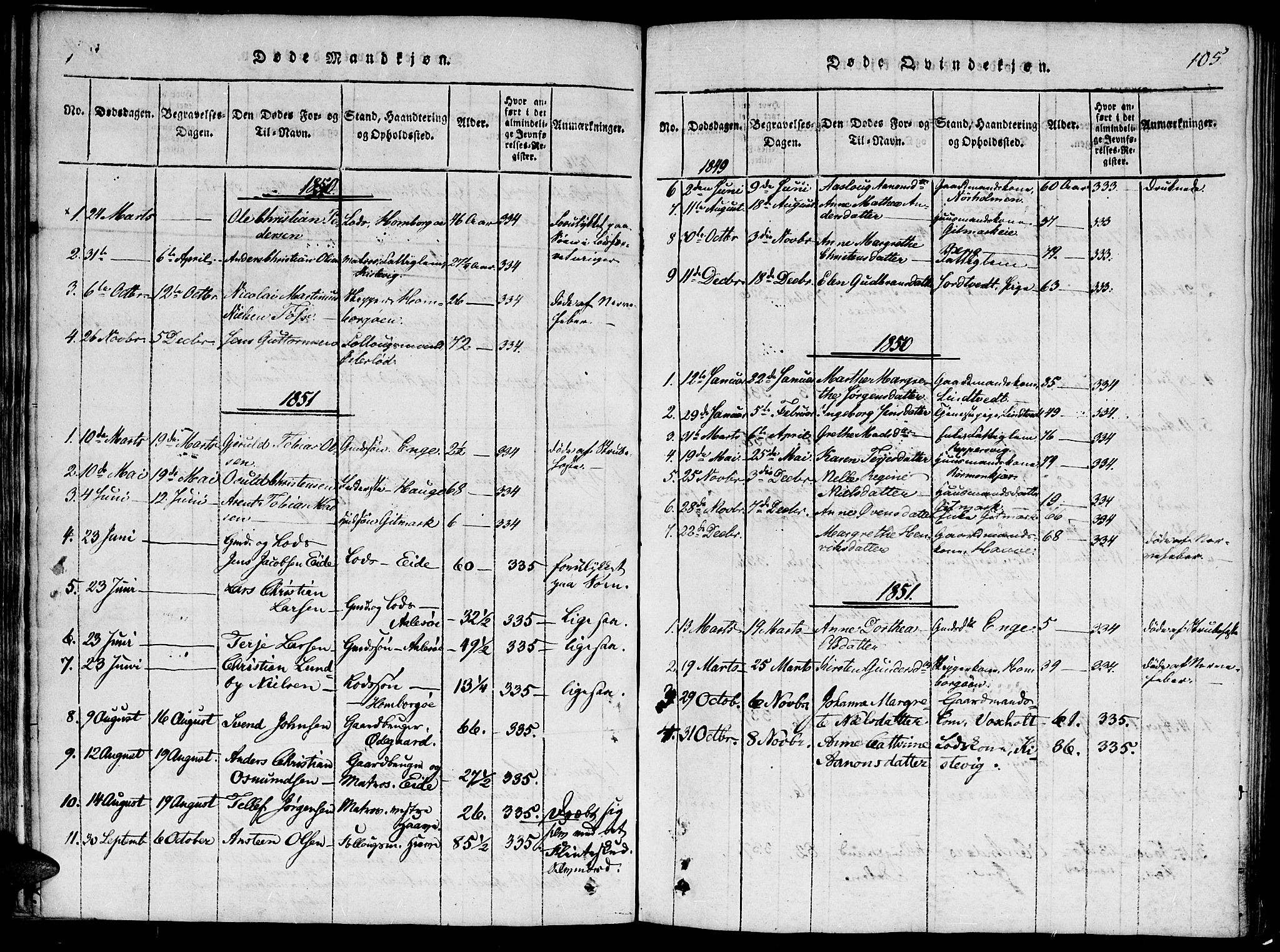 Hommedal sokneprestkontor, SAK/1111-0023/F/Fa/Faa/L0001: Parish register (official) no. A 1, 1816-1860, p. 105