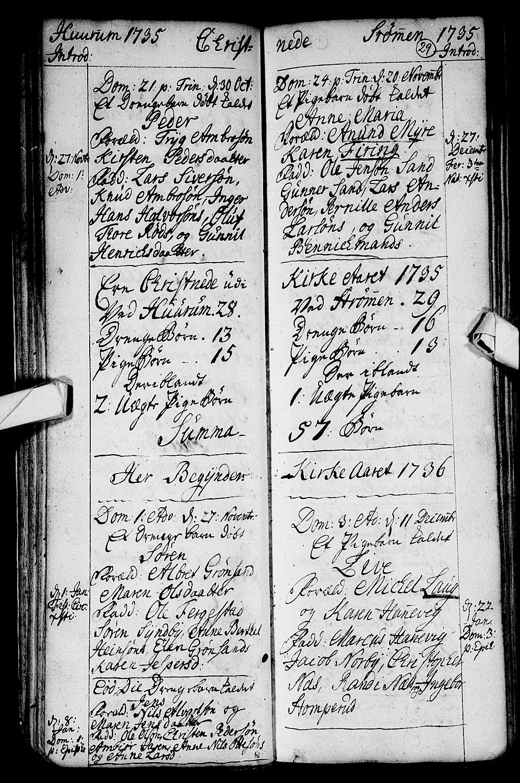 Hurum kirkebøker, AV/SAKO-A-229/F/Fa/L0002: Parish register (official) no. 2, 1733-1757, p. 29