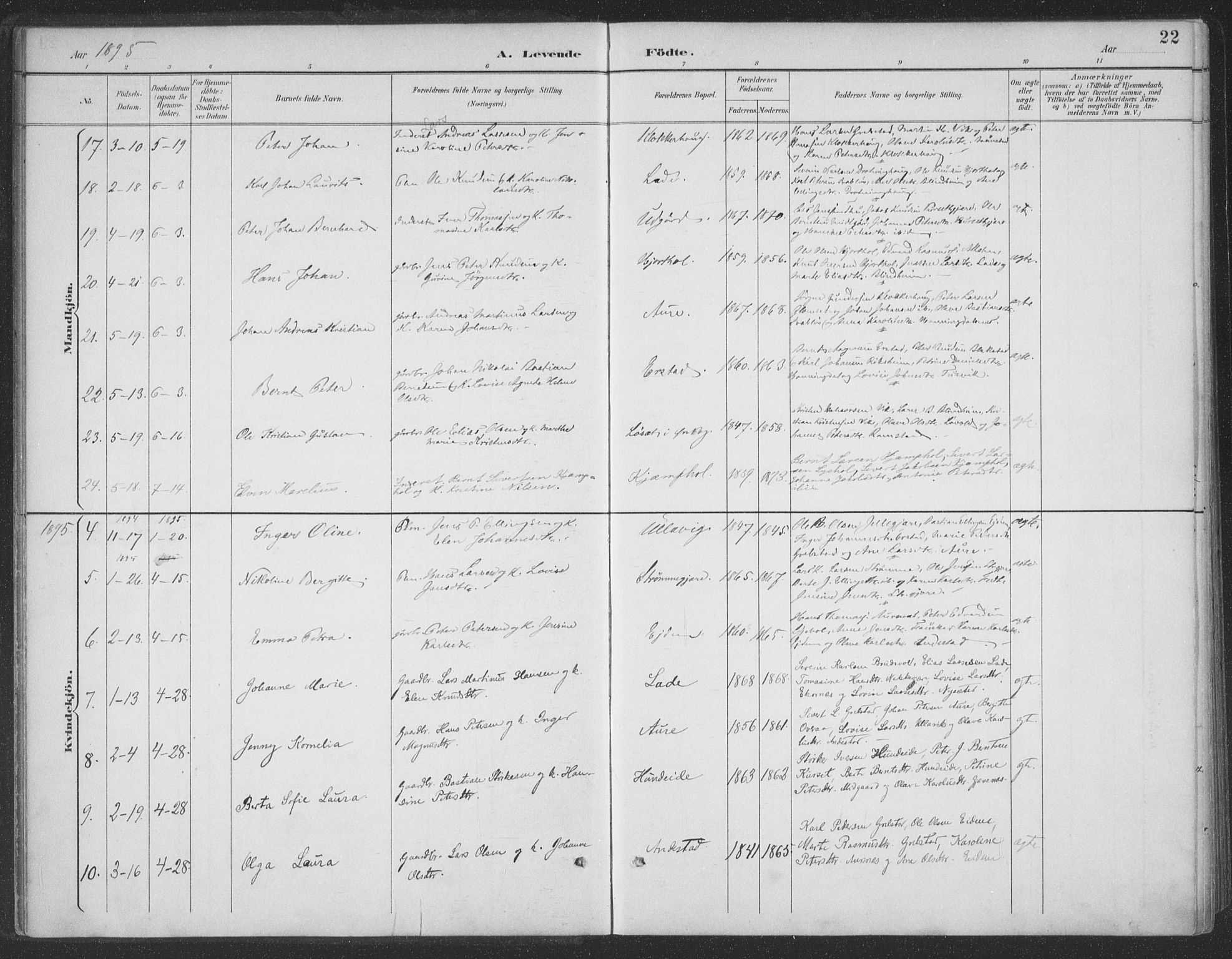 Ministerialprotokoller, klokkerbøker og fødselsregistre - Møre og Romsdal, SAT/A-1454/523/L0335: Parish register (official) no. 523A02, 1891-1911, p. 22