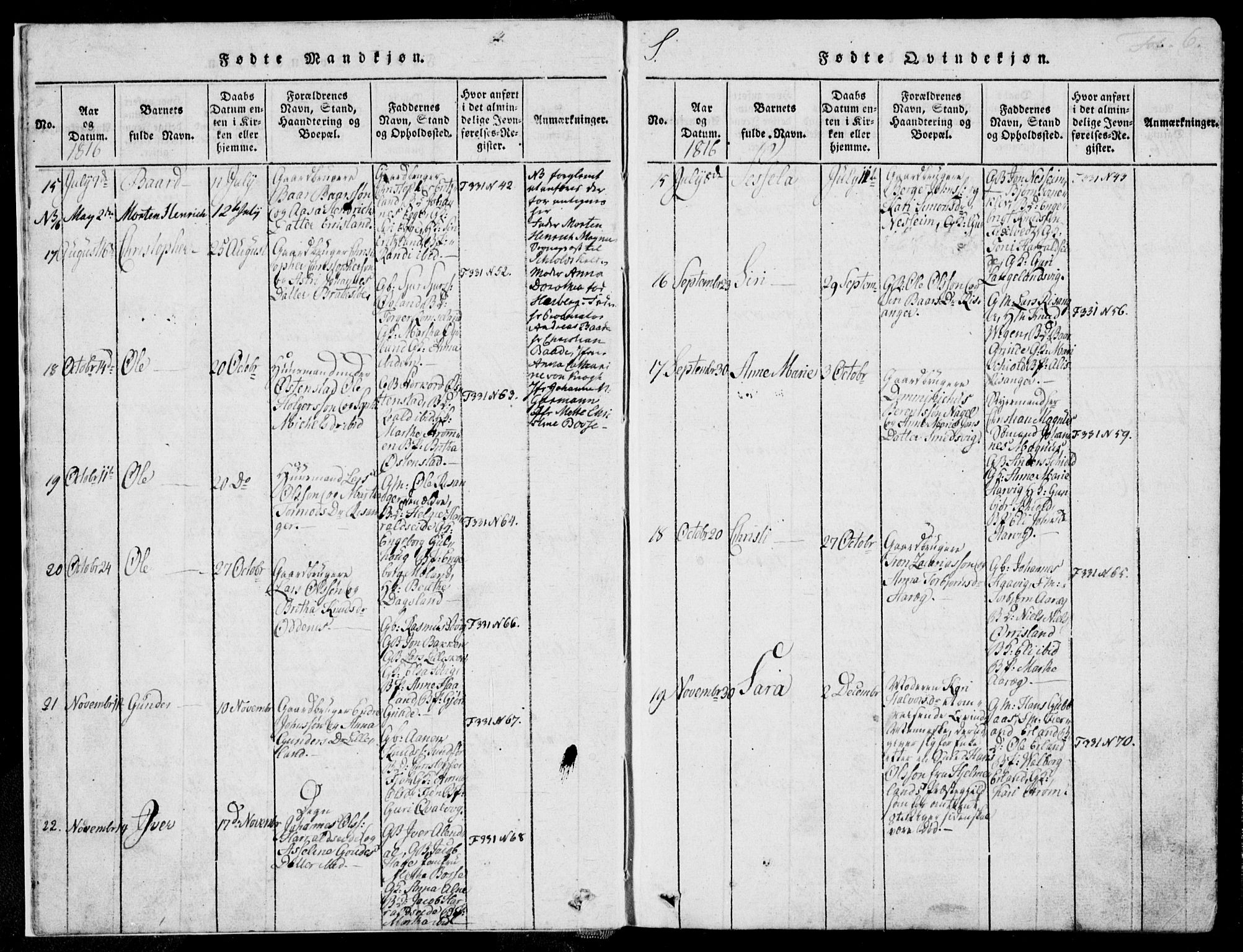 Skjold sokneprestkontor, AV/SAST-A-101847/H/Ha/Haa/L0003: Parish register (official) no. A 3, 1815-1835, p. 6